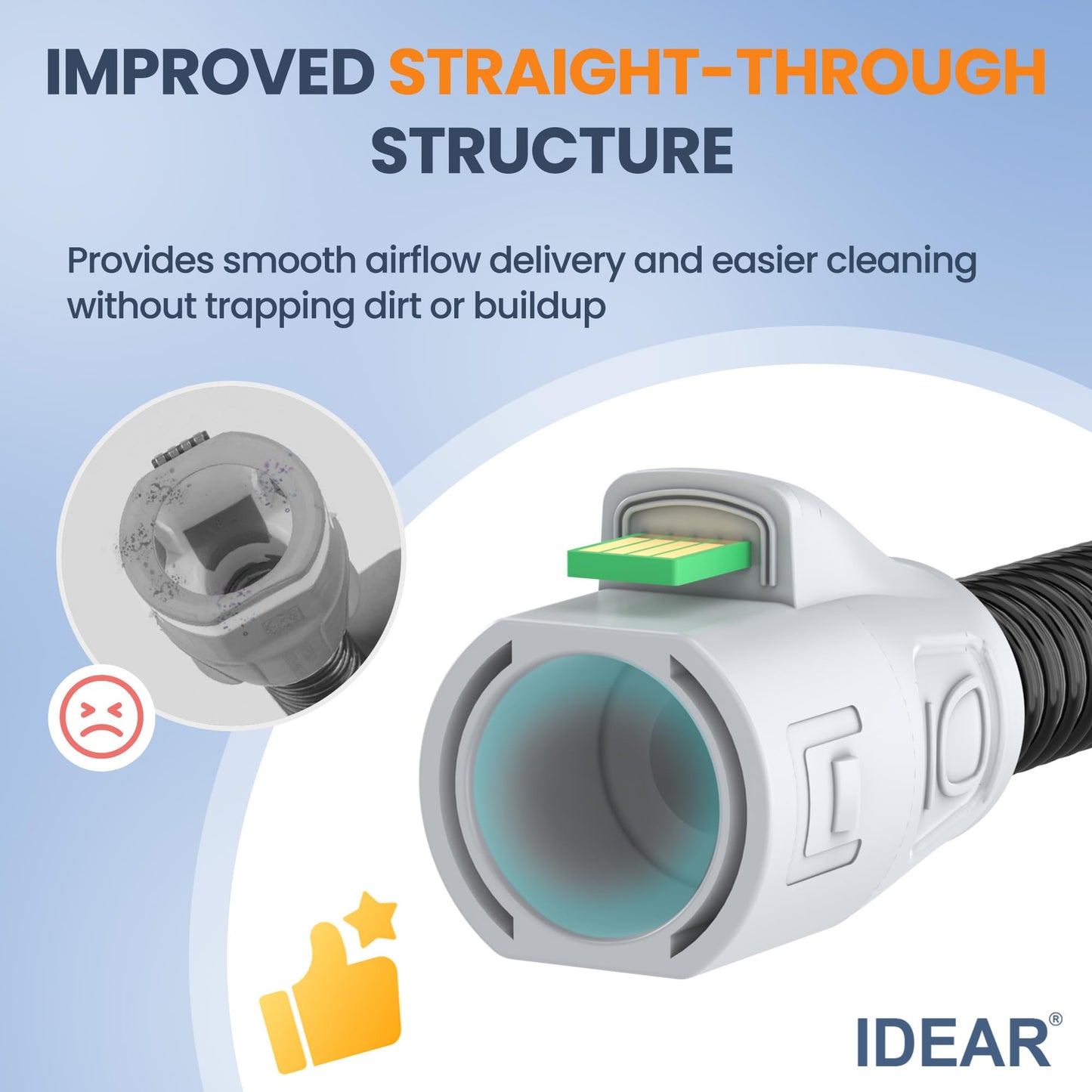 2 Packs Improved Version Climate Line Air Hose Compatible with Airsense 11 and Aircurve 11 Only - IDEAR Reusable Hose Replacement Great-Value CPAP Supplies (2)