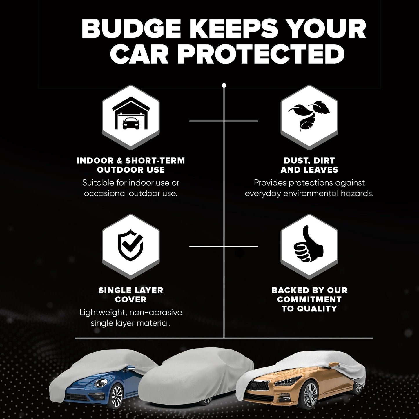 Budge Lite Car Cover, Indoor Protection, Breathable Dustproof Cover, Fits Full-Size Sedans up to 264 Inches, Gray, Size 5