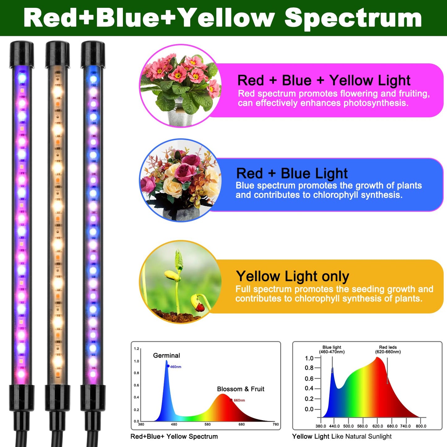 Mefflypee LED Grow Light Stand, Full Spectrum Plant Lamp, Adjustable Tripod, Color Changing, Dimmable, Black, Model Meffly238