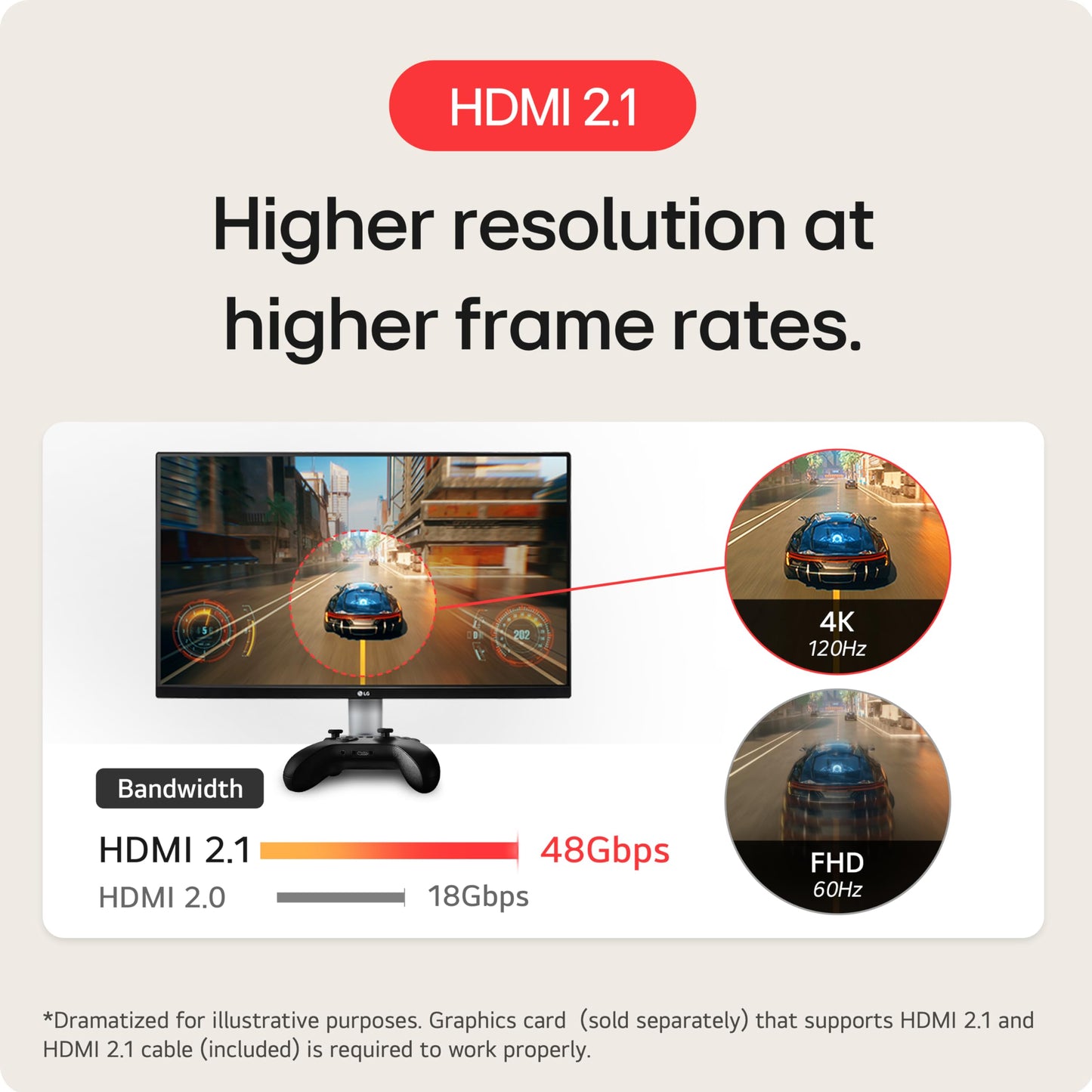 LG 27" UltraGear 4K UHD (3840x2160) Gaming Monitor, 144Hz, 1ms, VESA DisplayHDR 400, G-SYNC and AMD FreeSync Premium, HDMI 2.1, DisplayPort, 4-Pole HP Out DTS HP:X, Tilt/Height/Pivot Stand, Black