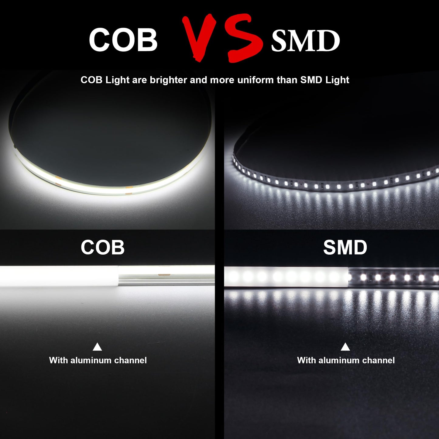 Auziwe Cob Led Strip Light 6000K  24Ft Dimmable White Led Strip Light  Cri92+  Dc24V Tape Light With Rf Remote  Timer Function  Bluetooth App Control For Home Bedroom Kitchen Diy Lighting.