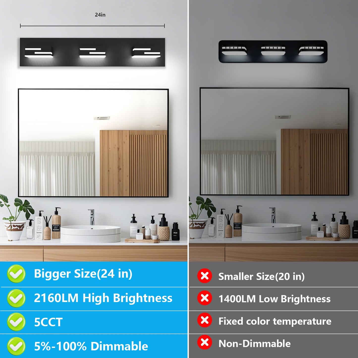 Izorro Modern Led Bathroom Vanity Light Fixtures (24-Inch  3-Light 5Cct Dimmable)  Matte Black Vanity Lights For Bathroom Lighting Fixtures Over Mirror With Rotatable