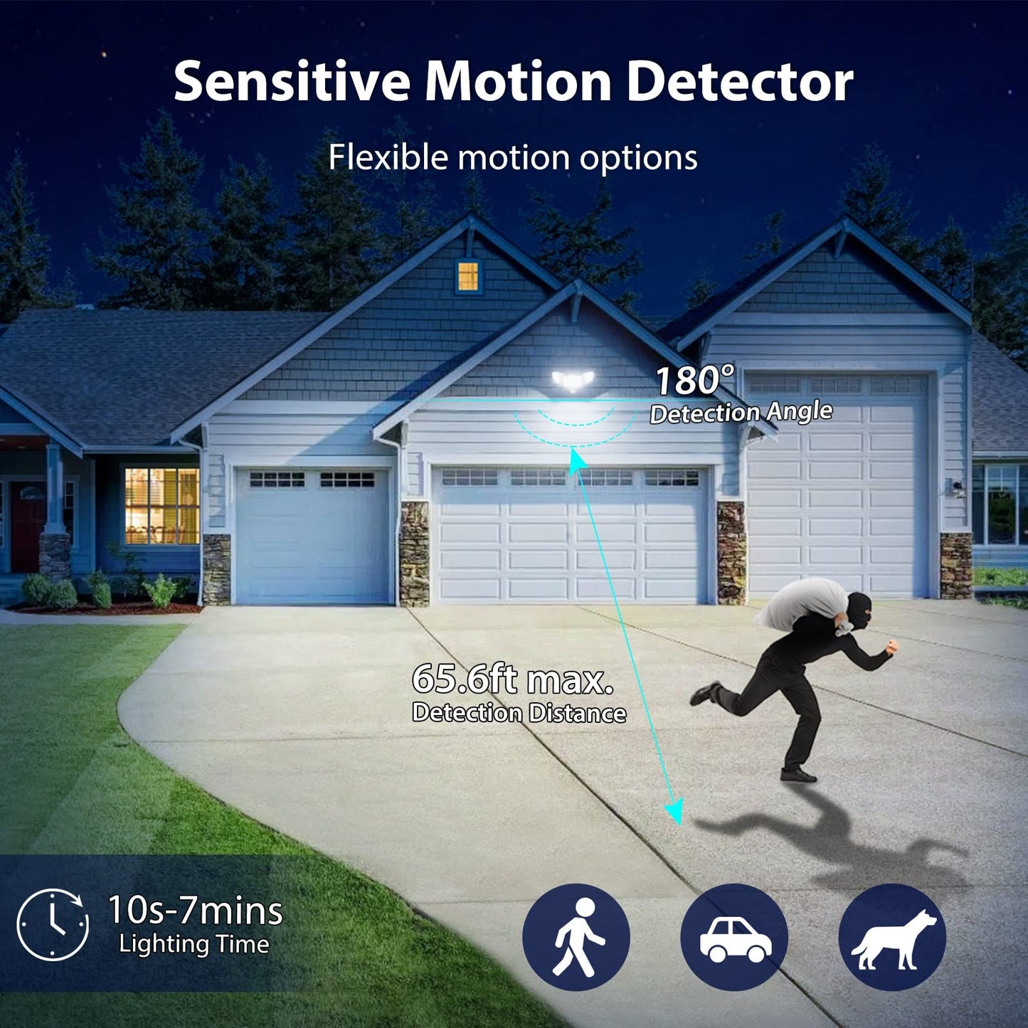 iMaihom 100W Motion Sensor Outdoor Light, 9000LM, IP65 Waterproof, 3 Adjustable Heads, White, Model BDD100G-3