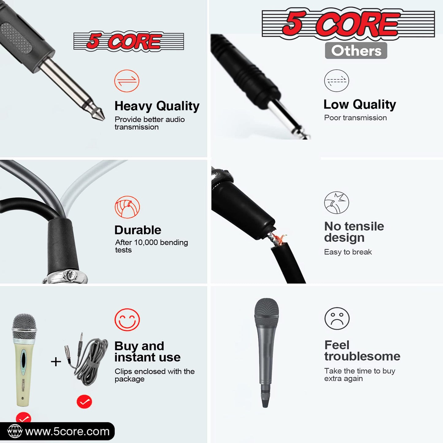 5 Core Karaoke Microphone Dynamic Vocal Handheld Mic Cardioid Unidirectional Microfono W On And Off Switch Includes Xlr Audio Ca