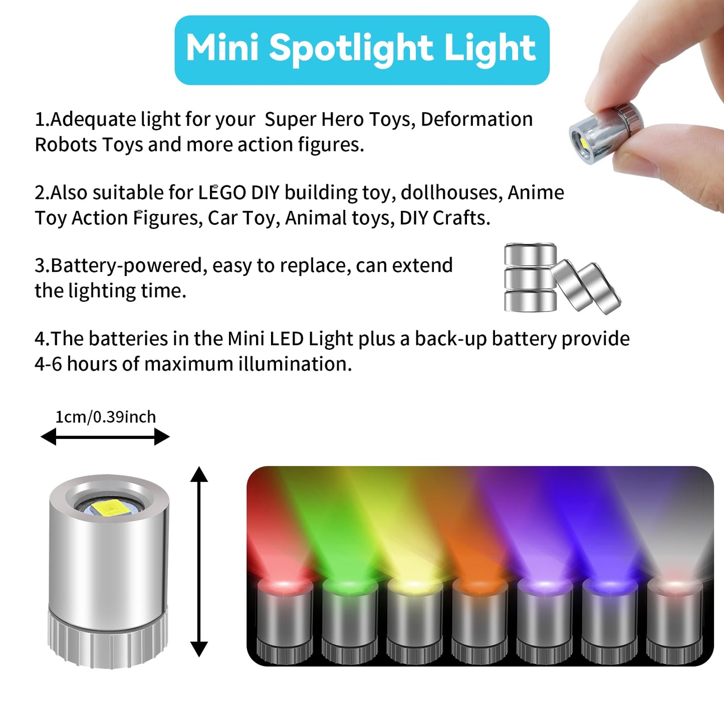 Mini Led Lights  10 Pcs Small Spotlight Battery Operated Tiny Smd Lamp  Miniature Led Light For Diy Hand Craft  Small Ssl Lights For Dollhouse  Action Figures  Toy Building (Purple)