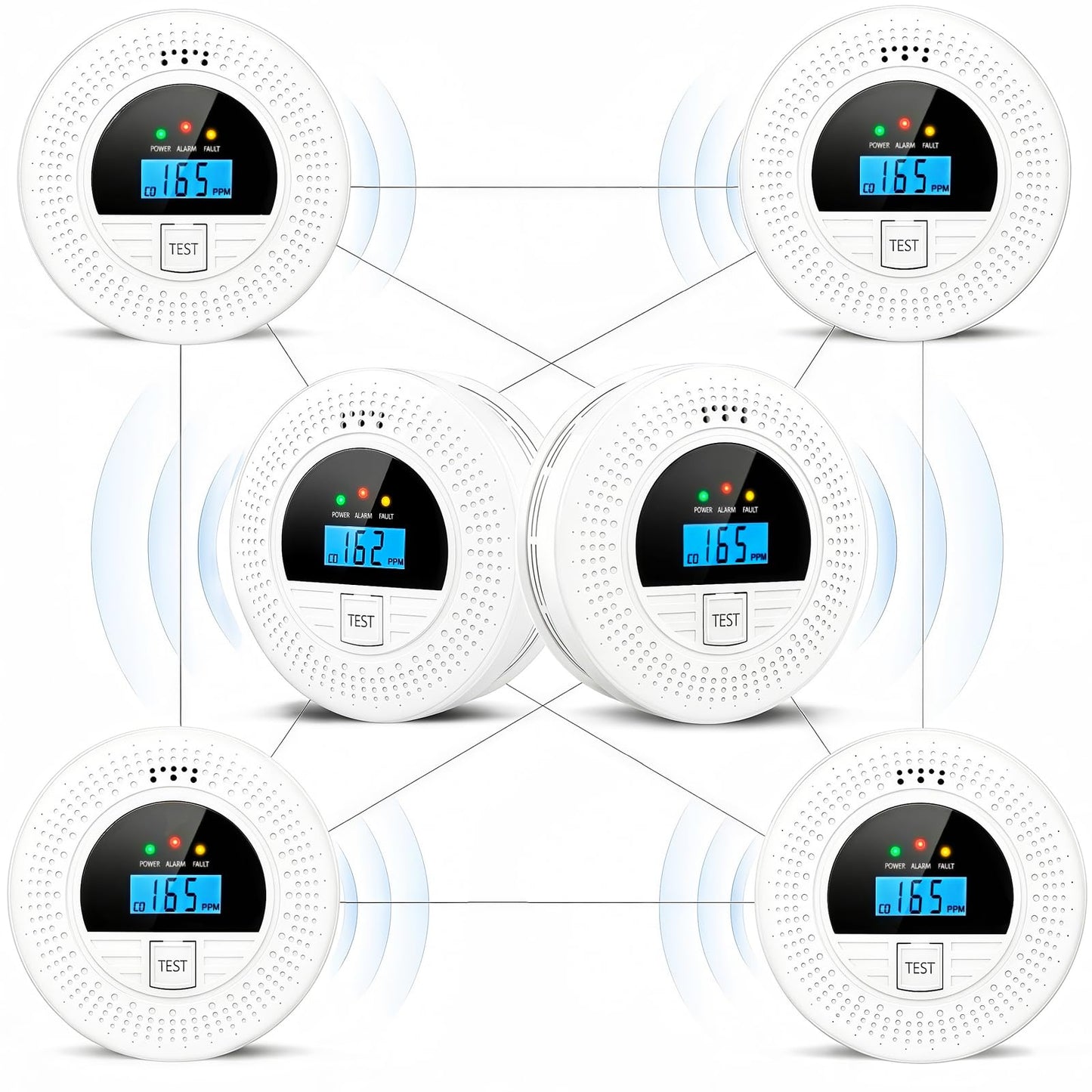 6-Pack Interconnected Smoke and Carbon Monoxide Detector, Battery Operated, Silence/Test Button, Smoke & CO Alarm for Any Room