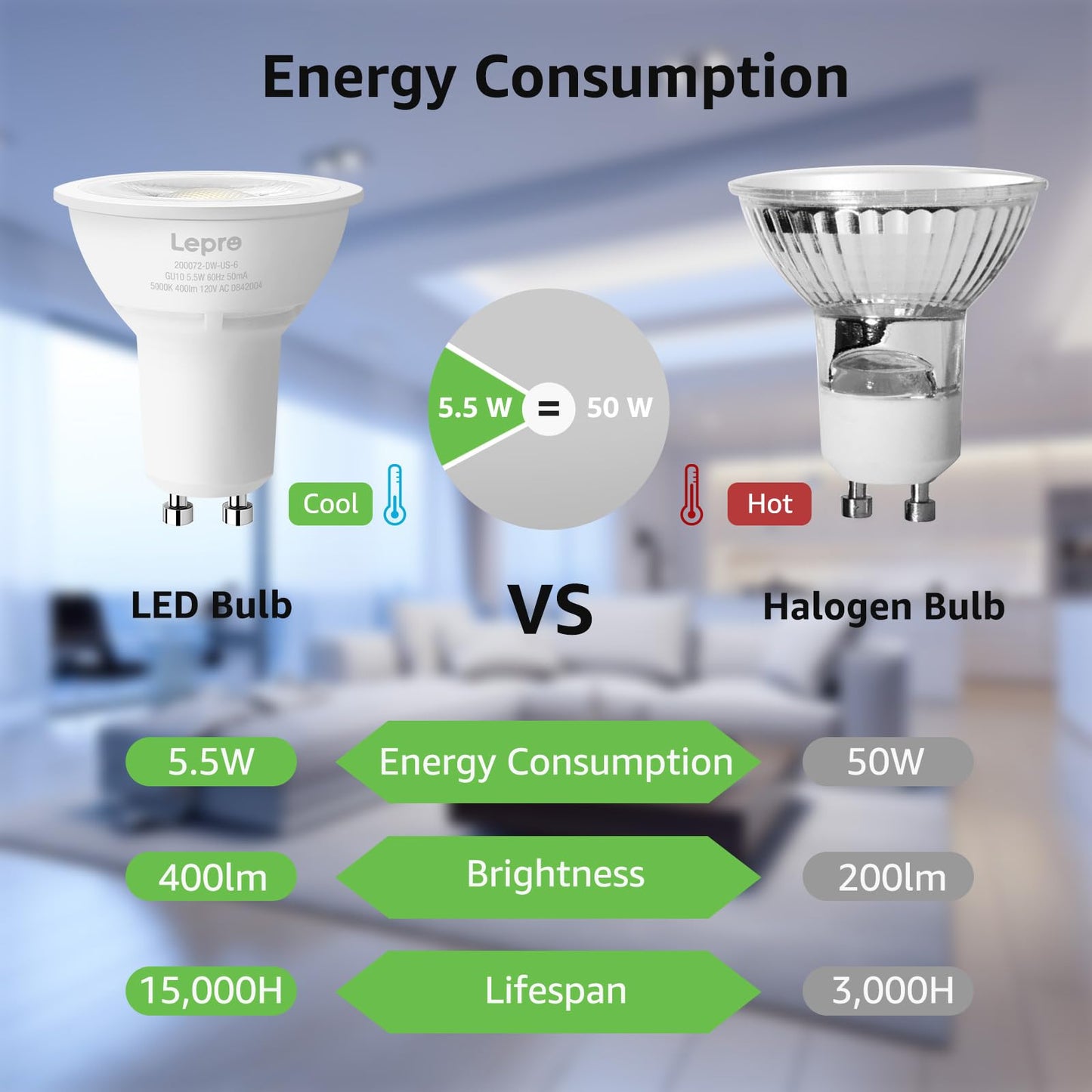 Lepro GU10 LED Bulb Dimmable 5.5W 5000K Daylight White 6 Pack, 40° Spotlight for Recessed Lighting