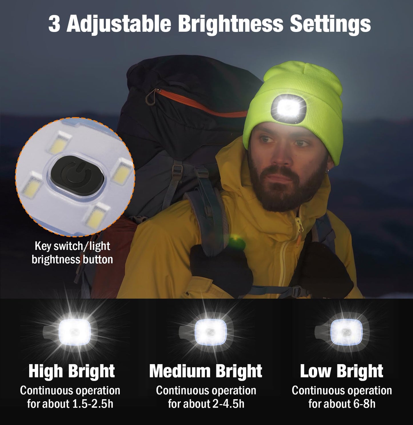Hatlight Uni  Led Beanie  Hands Free Headlamp Usb Rechargeable Winter Flashlight Knitted Hat  Christmas Stocking Stuffers Gifts For Men Husband Dad Dark Grey
