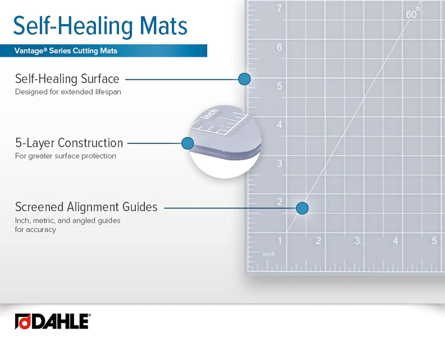 Dahle Vantage 10683 See-Through Premium Self-Healing Cutting Mat, 24"x36", 1/2" Grid, 5 Layers for Max Healing, Perfect for Crafts & Sewing, Clear