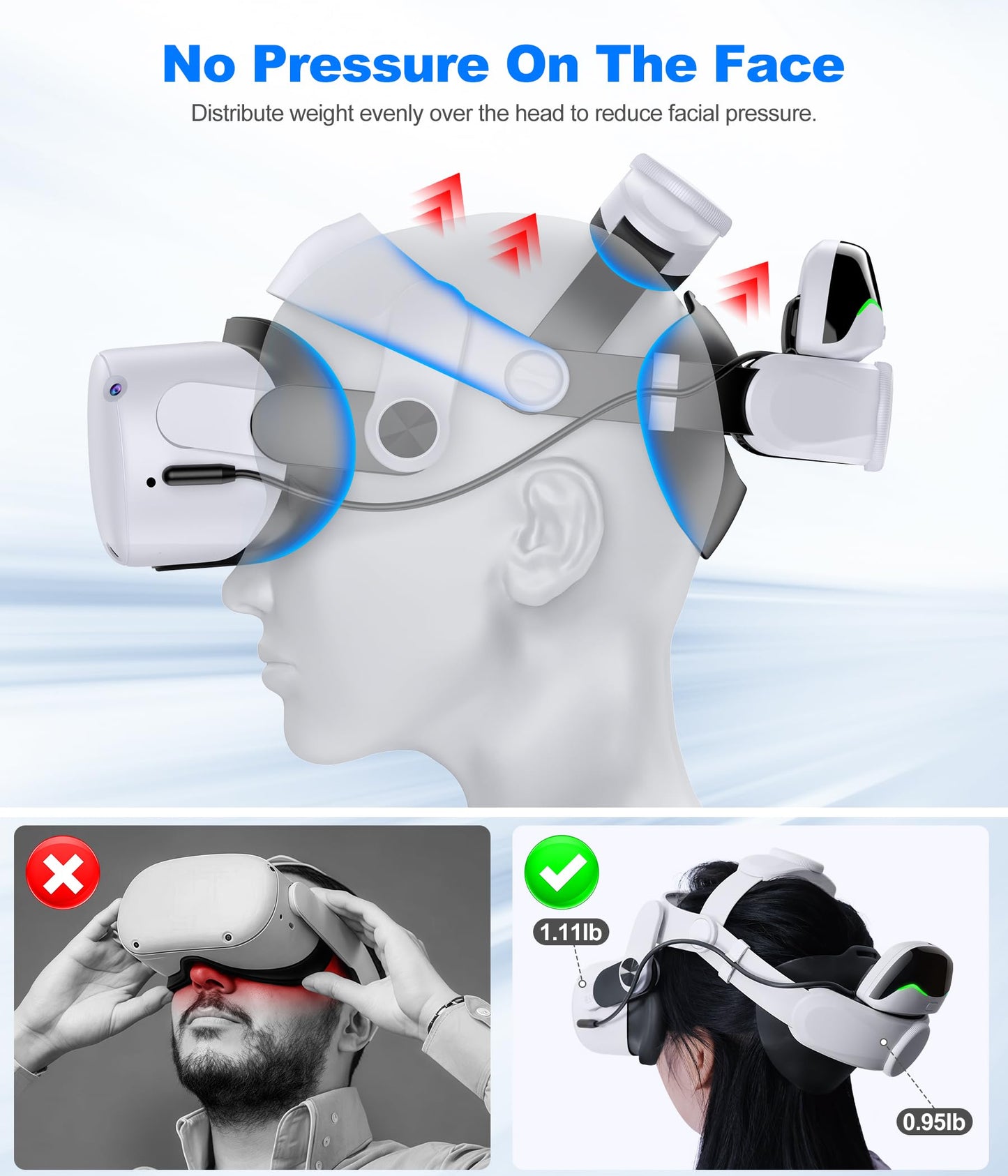 Battery Head Strap for Quest 3S/Quest 3/Quest 2-6700mAh Hot-swappable Battery Oculus Head Strap for Extend Playtime 2-3 Hours, Comfortable VR Head Strap with Enhanced Support to Reduce Pressure