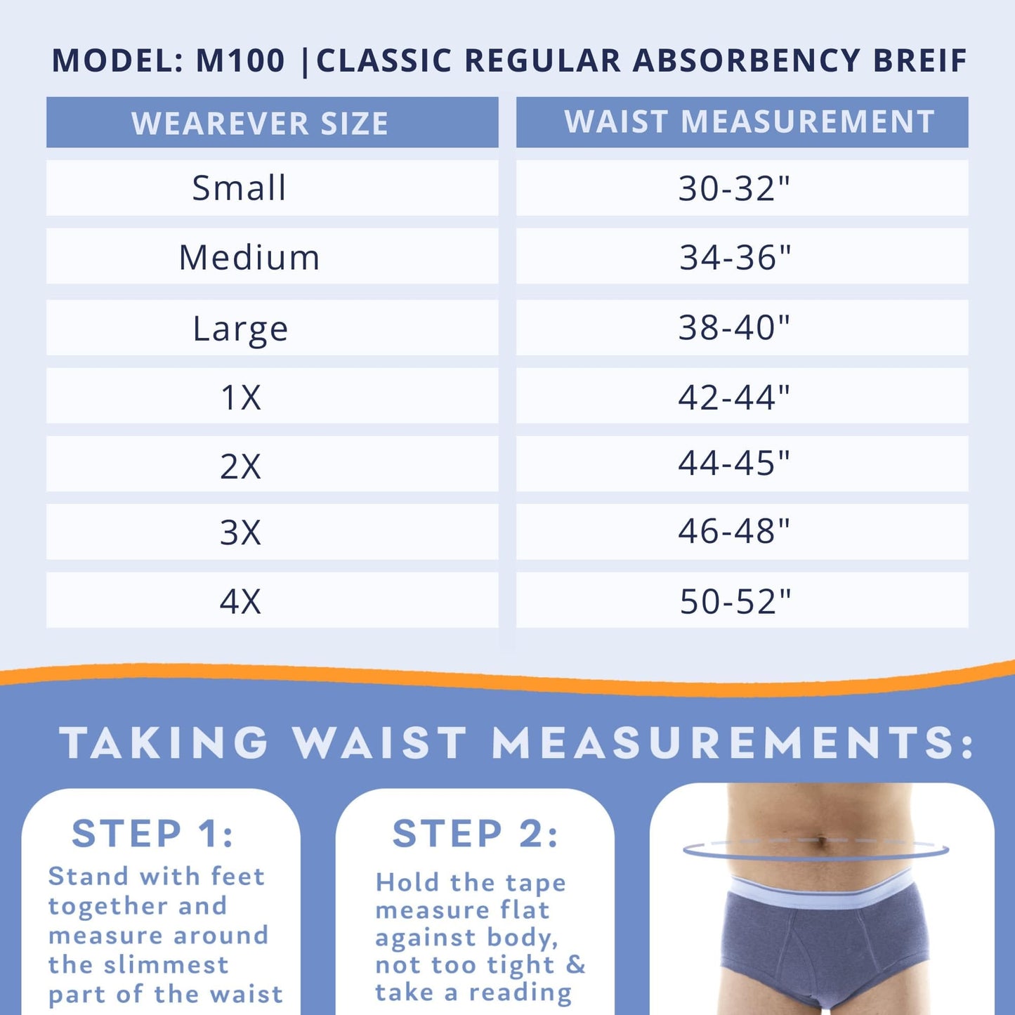 Wearever Incontinence Underwear for Men - Reusable & Washable Men's Bladder Control Briefs with Regular Absorbency - Leak Proof Underwear 150 ml (Pack of 3) Gray XL