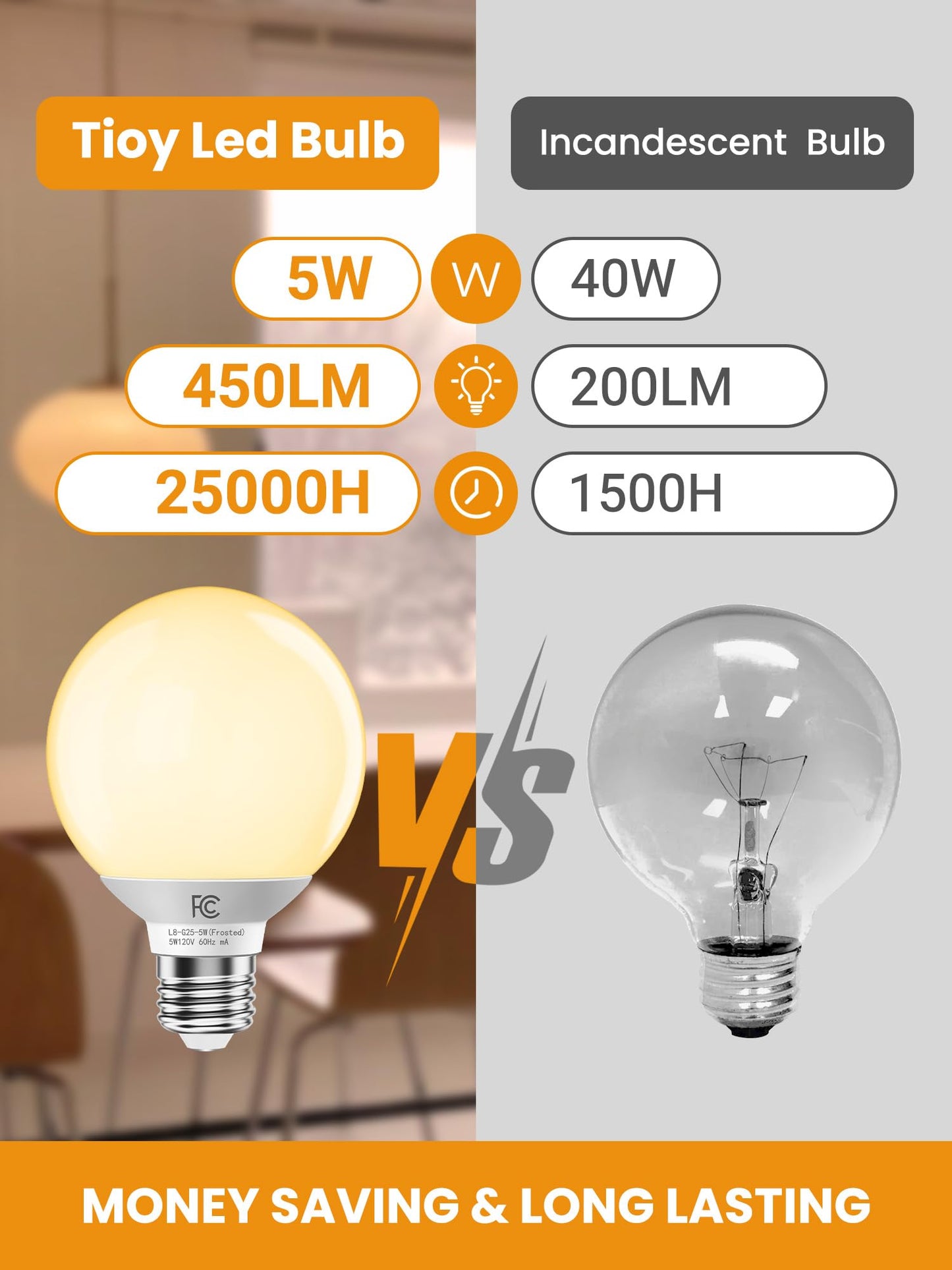 TJOY G25 LED Globe Light Bulbs 40W Equivalent 2700K Warm White E26 Base 450LM Non-Dimmable 8 Pack