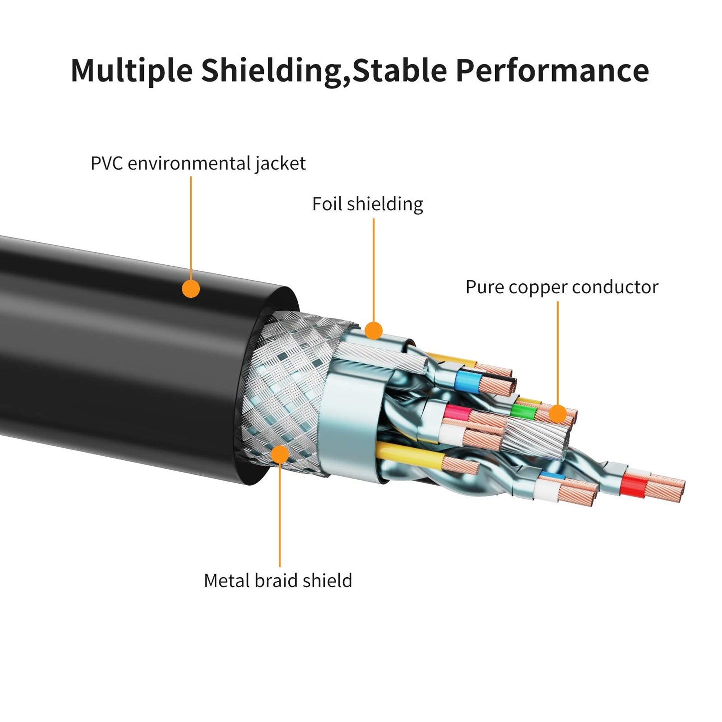 Cablecreation 3.5Mm To Xlr, 3 Feet 3.5Mm (1/8 Inch) Trs Stereo Male To Xlr Male Cable Compatible With Iphone, Ipod, Tablet,Lapto