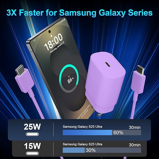 Super Fast Charger Type C, 25W USB C Wall Charger Fast Charging for Samsung Galaxy S25 Ultra/S25/S25+/S24+/S24 Ultra/S24/S24+/S23 Ultra/S22 Ultra/S21 Ultra with 10FT Long Type C Charger Cable 2Pack