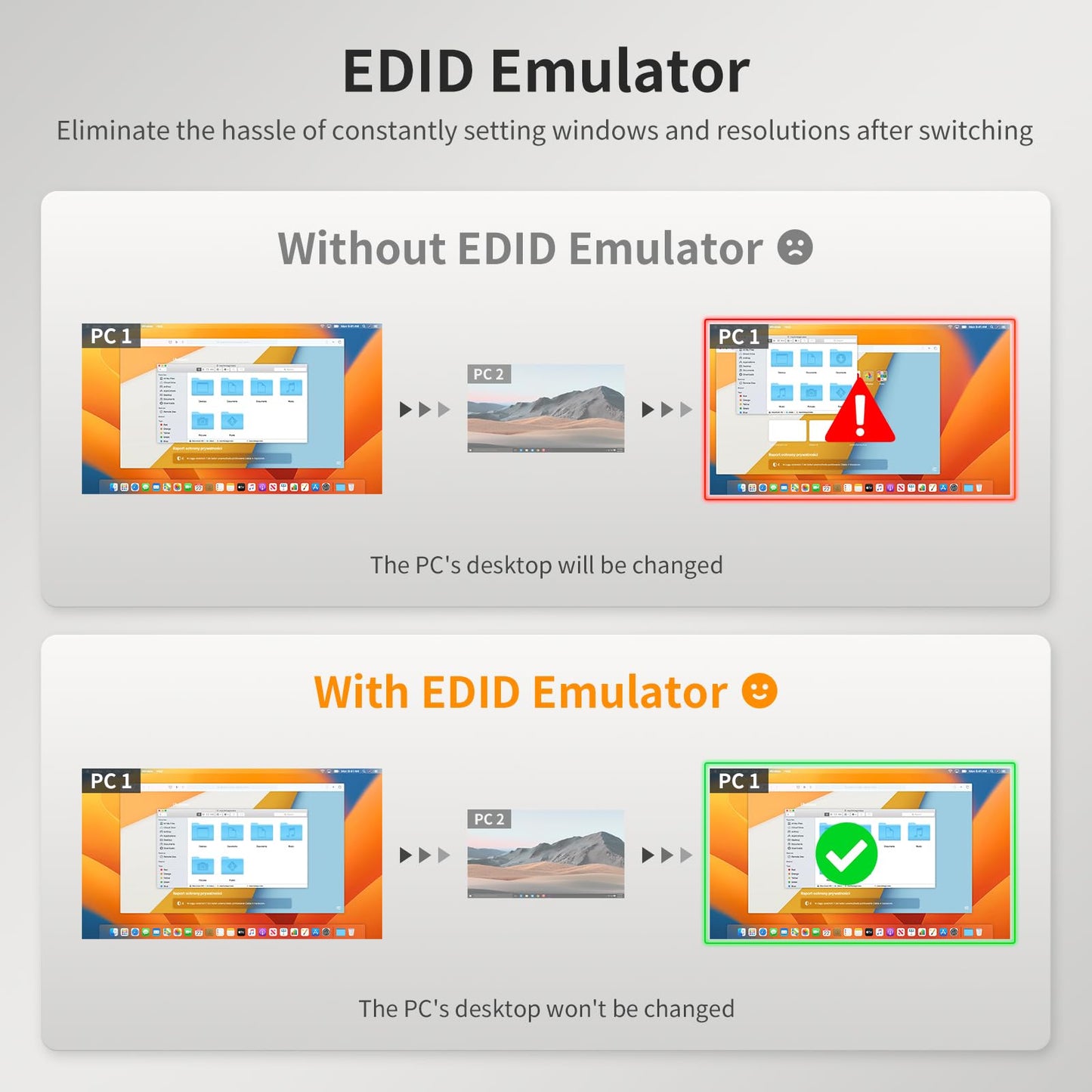 TESmart USB 3.0 HDMI KVM Switch 1 Monitor 2 Computers 4K@60Hz, L/R Audio & Microphone, 2 Port EDID Emulators, Hotkey Switching, Button Switching with Remote Switch and All Input Cables