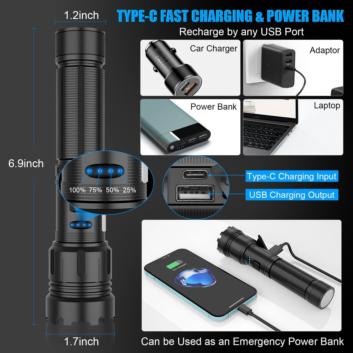 Banral Rechargeable Magnetic Flashlight, High Lumens, Zoomable, 7 Modes, IPX7 Waterproof, Aluminum, T035, 2 Pack