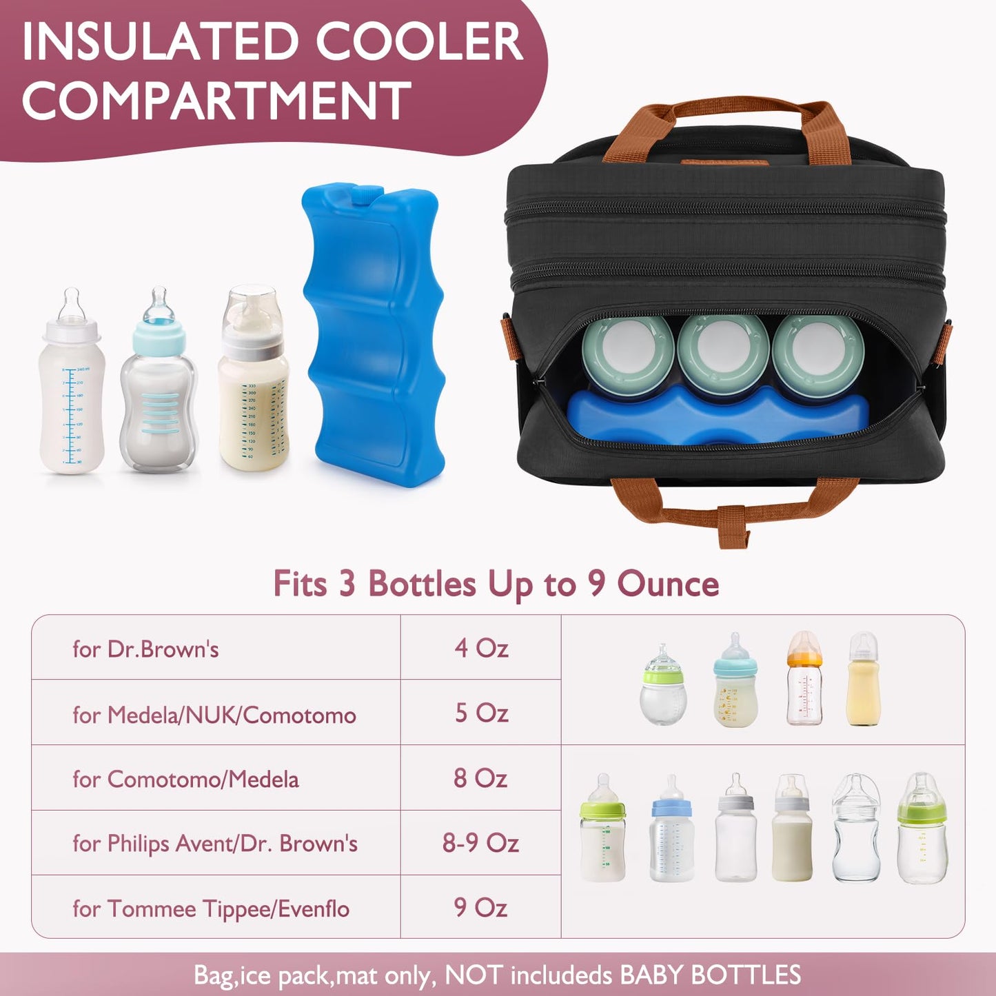 HavenMinds Detachable Breast Milk Cooler Travel Bag with Ice Pack, Double Layer Breast Pump Bag Compatible for Wearable Breast Pump, Portable Breastmilk Cooler Bag & Carrying Case with Waterproof Mat