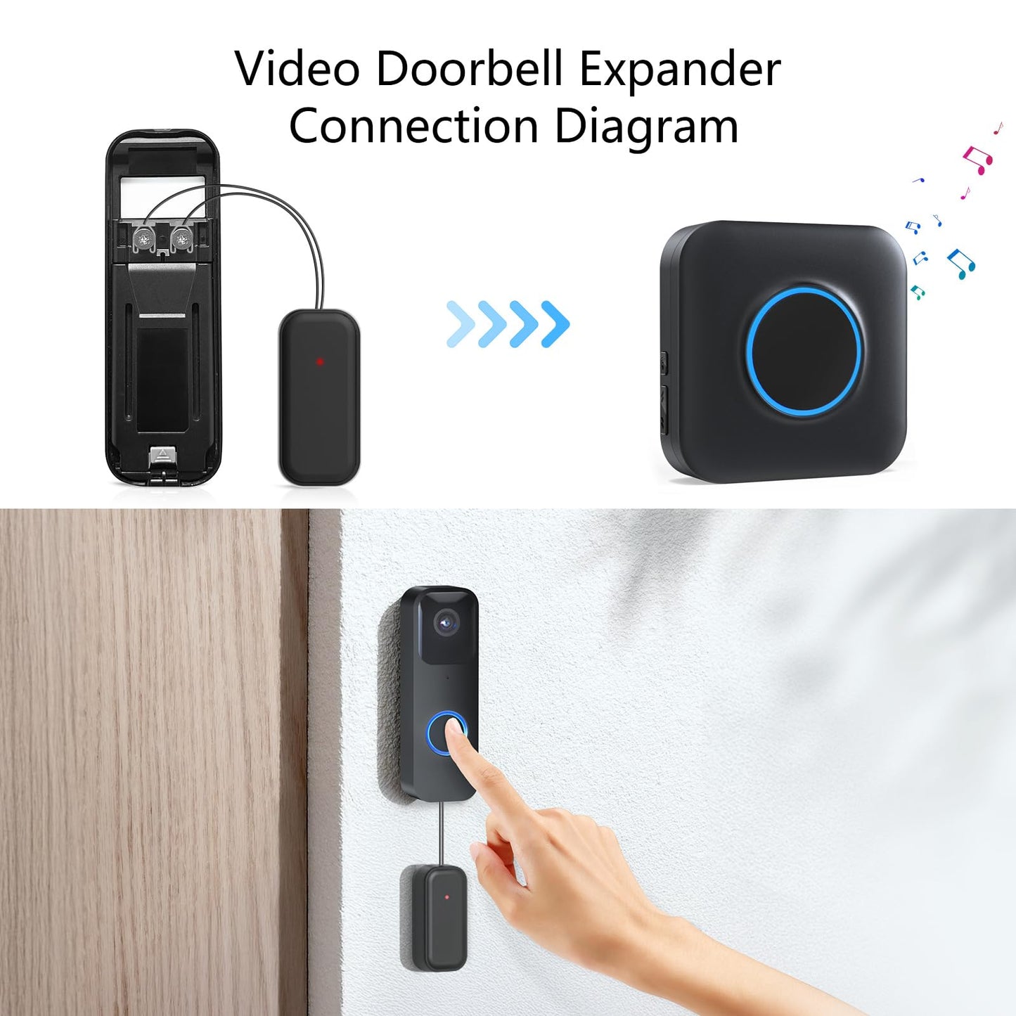 BITIWEND Wireless Doorbell Chime for Blink - Compatible with Blink Video Doorbell and Blink Video Doorbell (2nd Gen) with Wired Transmitter (1 Video Doorbell Extender 1 Receiver）
