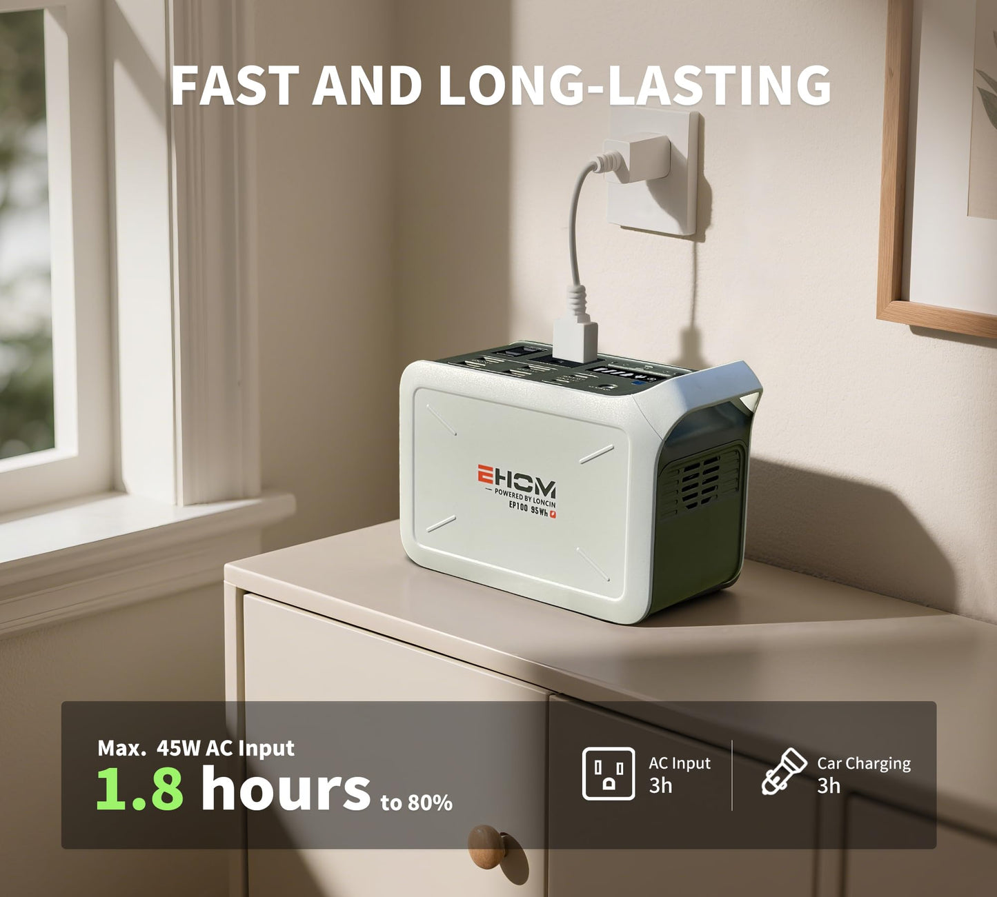 EHOM Portable Power Station 100W, 95Wh Lithium Battery Generator, EP100-2, White-Green, Pure Sine Wave AC/USB Outlets for Camping & Home