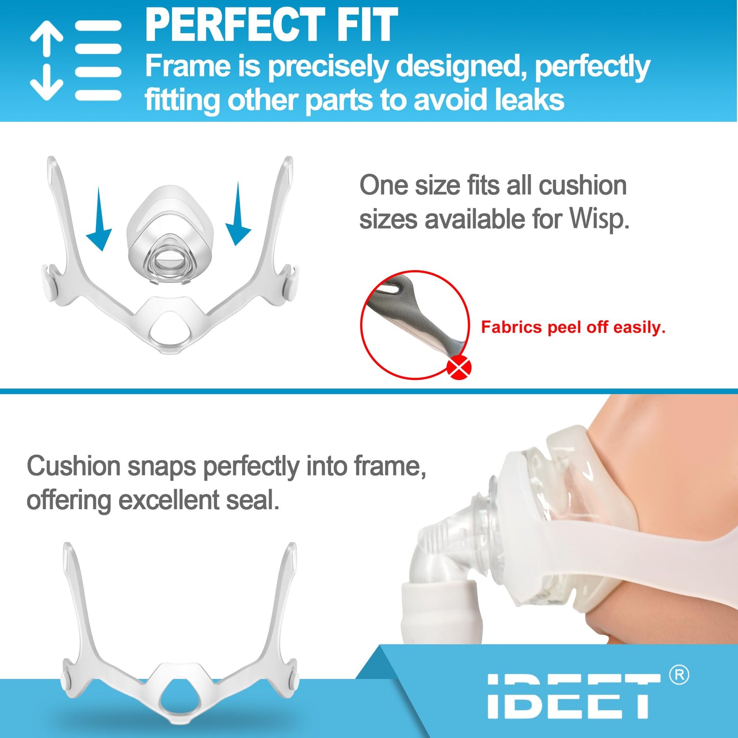 Replacement Kit for Wisp, Includes Silicone Frame, Headgear, Tubing and Quick-Release Clips(No Cushion), IBEET Replacement Supplies