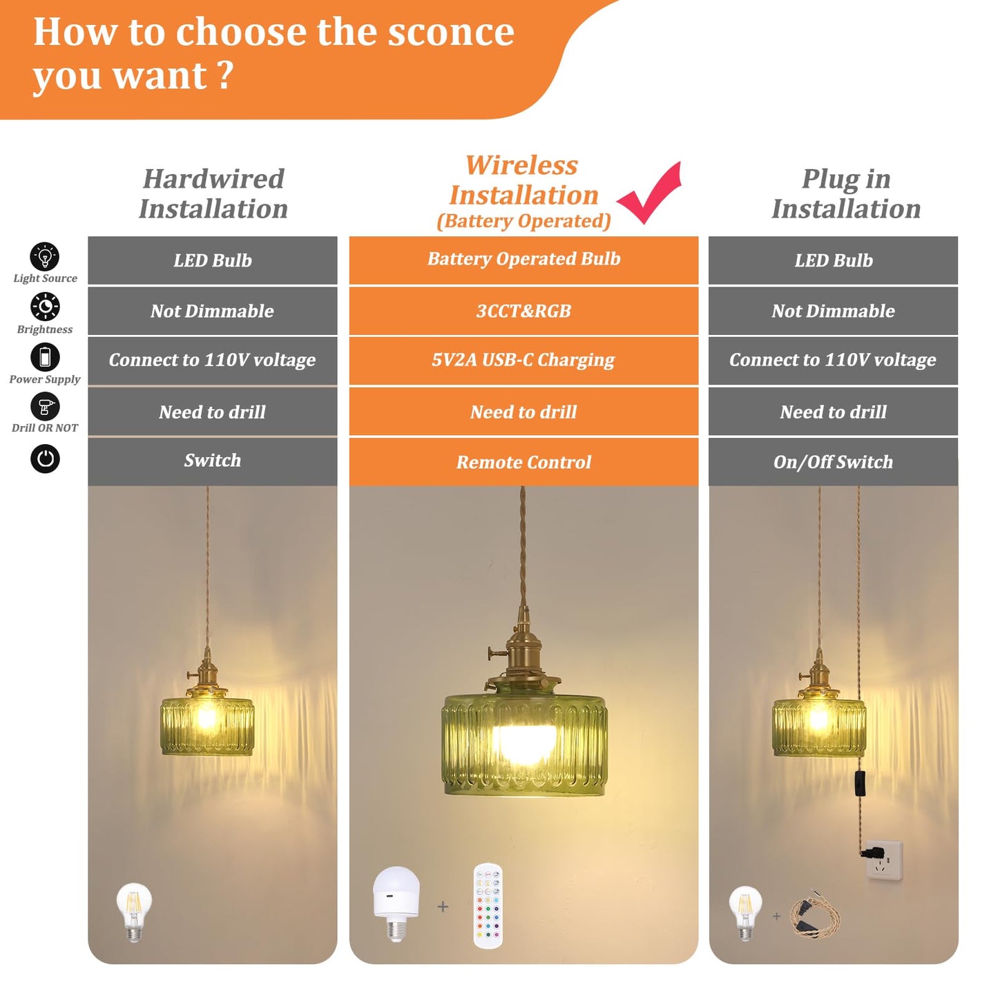 Shenmoyl Battery Operated Pendant Light 5000mAh with Remote Control, Glass, Z-Striped Green, 1 Pack, Model 08e44cff-1193-471