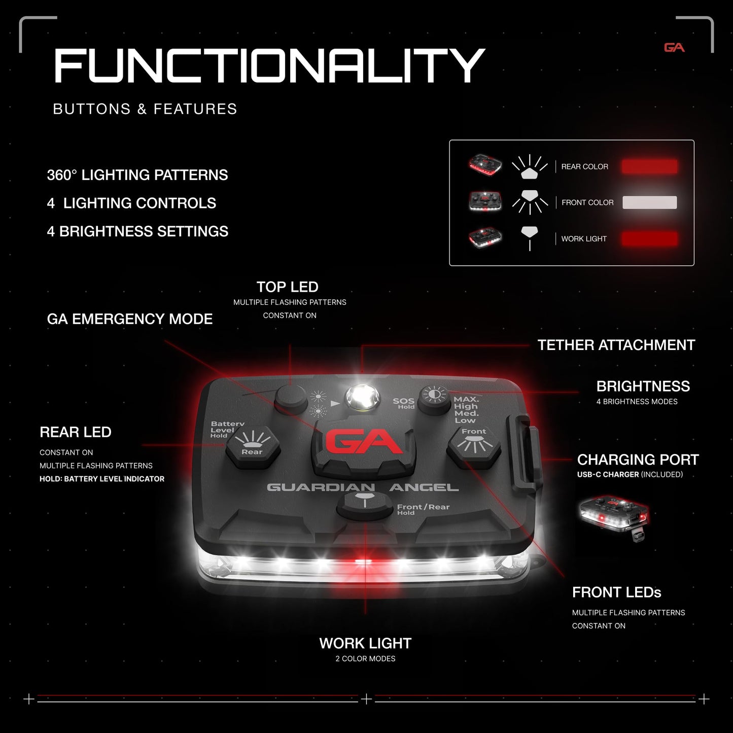 Guardian Angel Safety Light - high-standard Series Beacon Device, Rechargeable, Magnetic, White/Red, Hands-Free Wearable & Mountable Led For First Responders