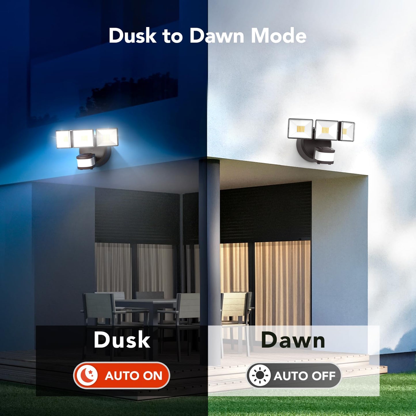 OREiN Flood Lights Outdoor 4500LM Motion Sensor Dusk to Dawn IP65 Waterproof 3 Modes 1Pack Bronze Model OL3600330