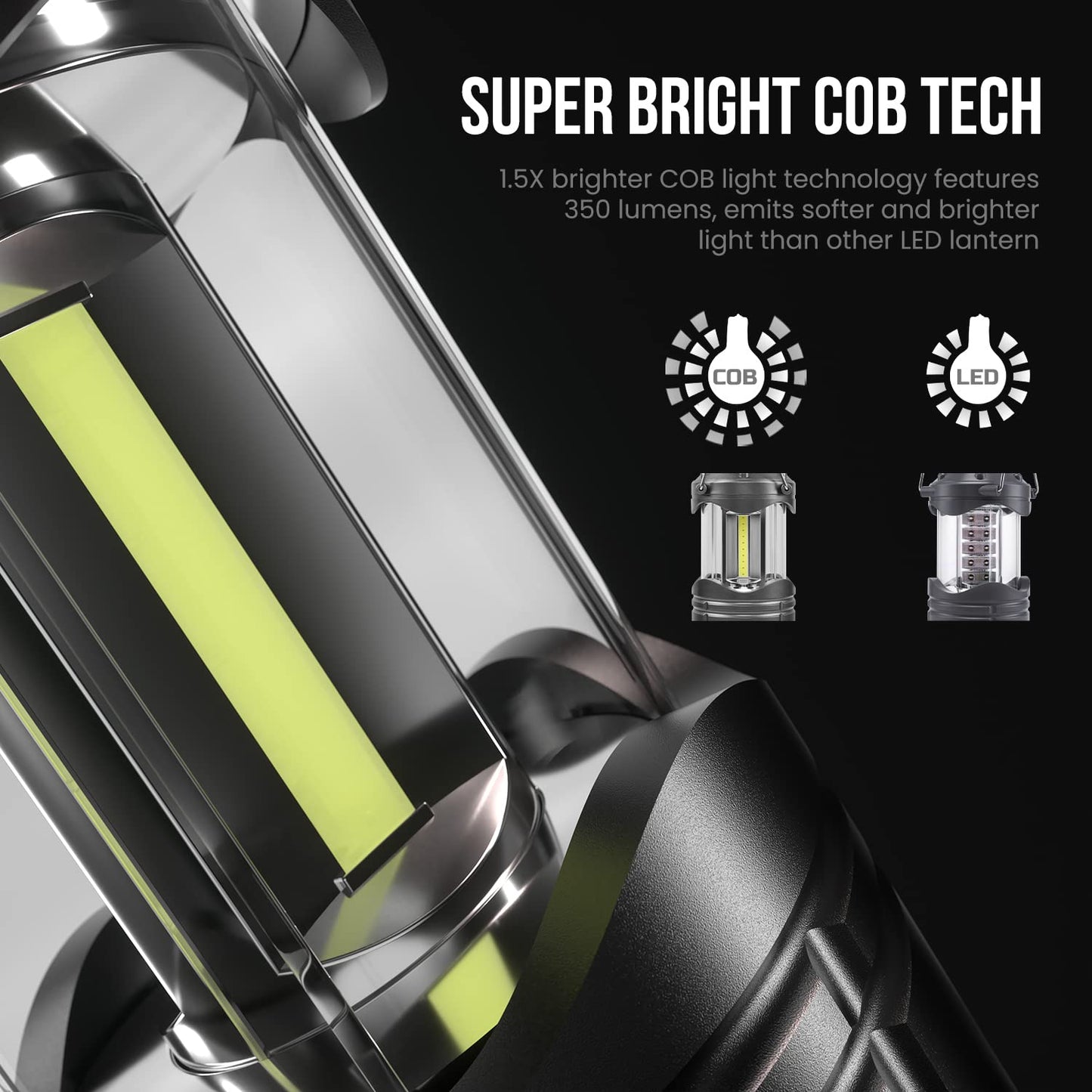 Lichamp LED Camping Lanterns - 4 Pack, Battery Powered, Super Bright, Collapsible, Medium Size, Black, Model CLS-B004-BK