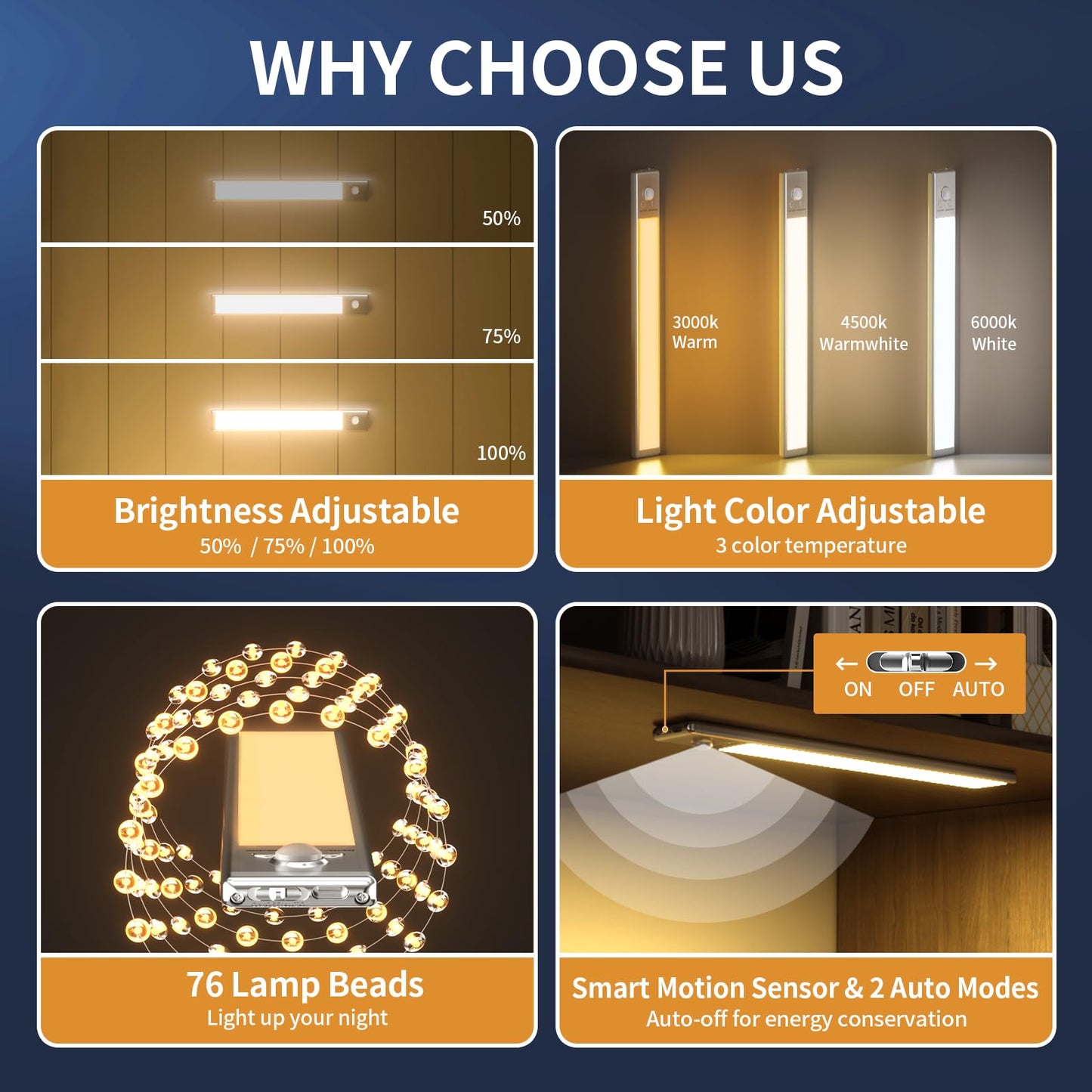 SOUL LINK Under Cabinet Lights, 88 LED Motion Sensor, USB Rechargeable, 12inch - 4 Pack, White, Aluminum