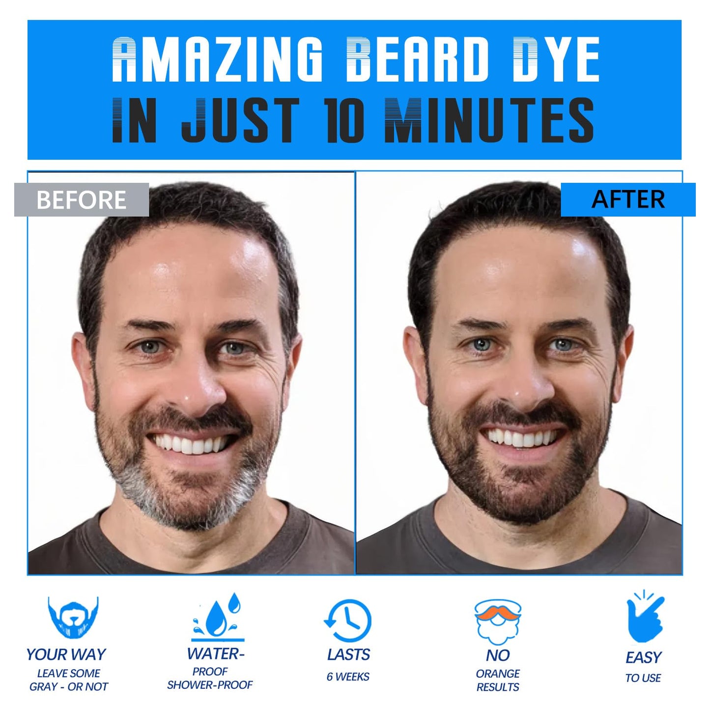 Mens Beard & Mustache Dye Shampoo, Instant 100% Grey Hair Coverage, 3 in 1 Black Beard Color Shampoo for Men Facial Hair, Easy t