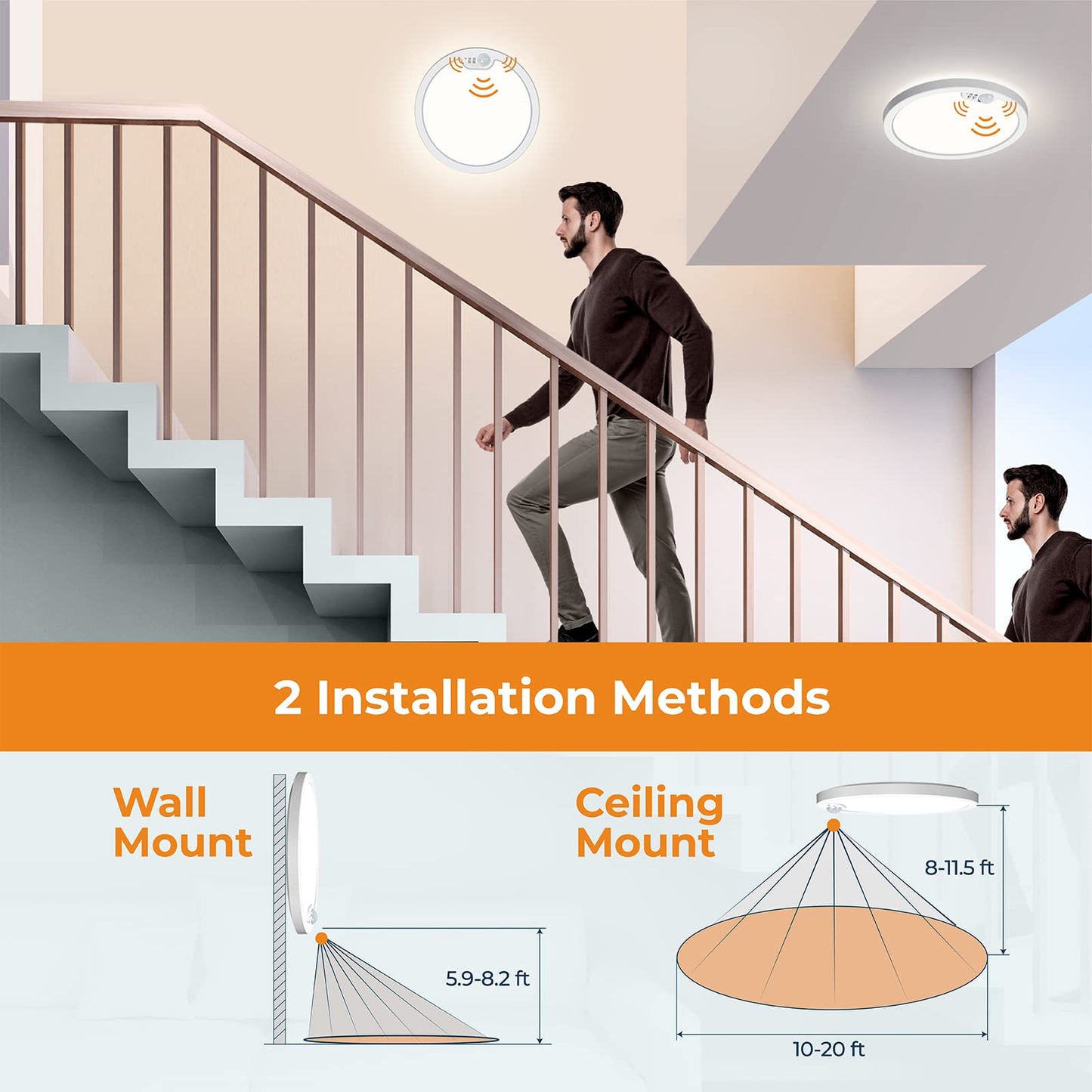 Blnan Motion Sensor Ceiling Light Wired  8.7 Inch 3000K 4000K 5000K Selectable Led Flush Mount Light Fixture  Motion Activated Light With Timer For Hallway Stair Walk-In Closet  Non-Dimmable 1 Pack