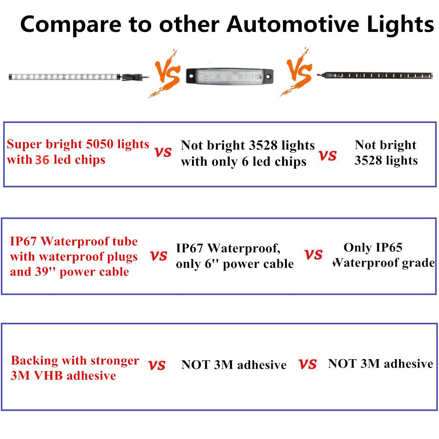Vbakor Boat Led Strip Lights  4 Pcs 24 Marine Interior Courtesy Deck Navigation Lights  Super Bright Waterproof Marine Led Lights Strip For 12V Pontoon Fishing Boat Yacht Kayak Sailboat (White)