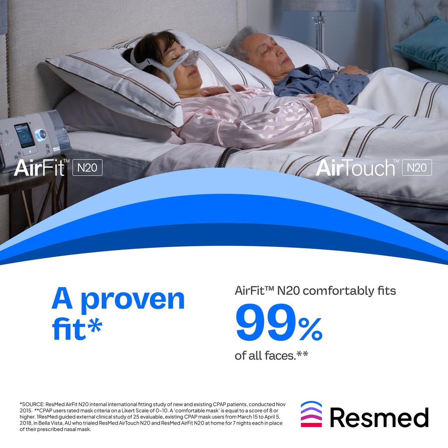 Resmed AirFit/AirTouch N20 Headgear - Replacement CPAP Headgear - Frame System & Nasal Cushion Not Included - Premium CPAP Accessories - Small, Pink