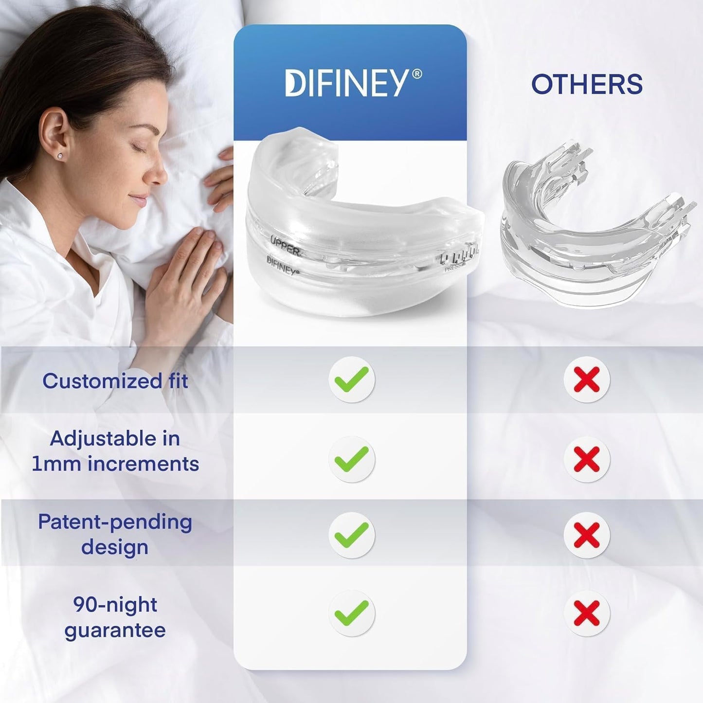 Difiney Advanced Anti Snoring Device 4.0