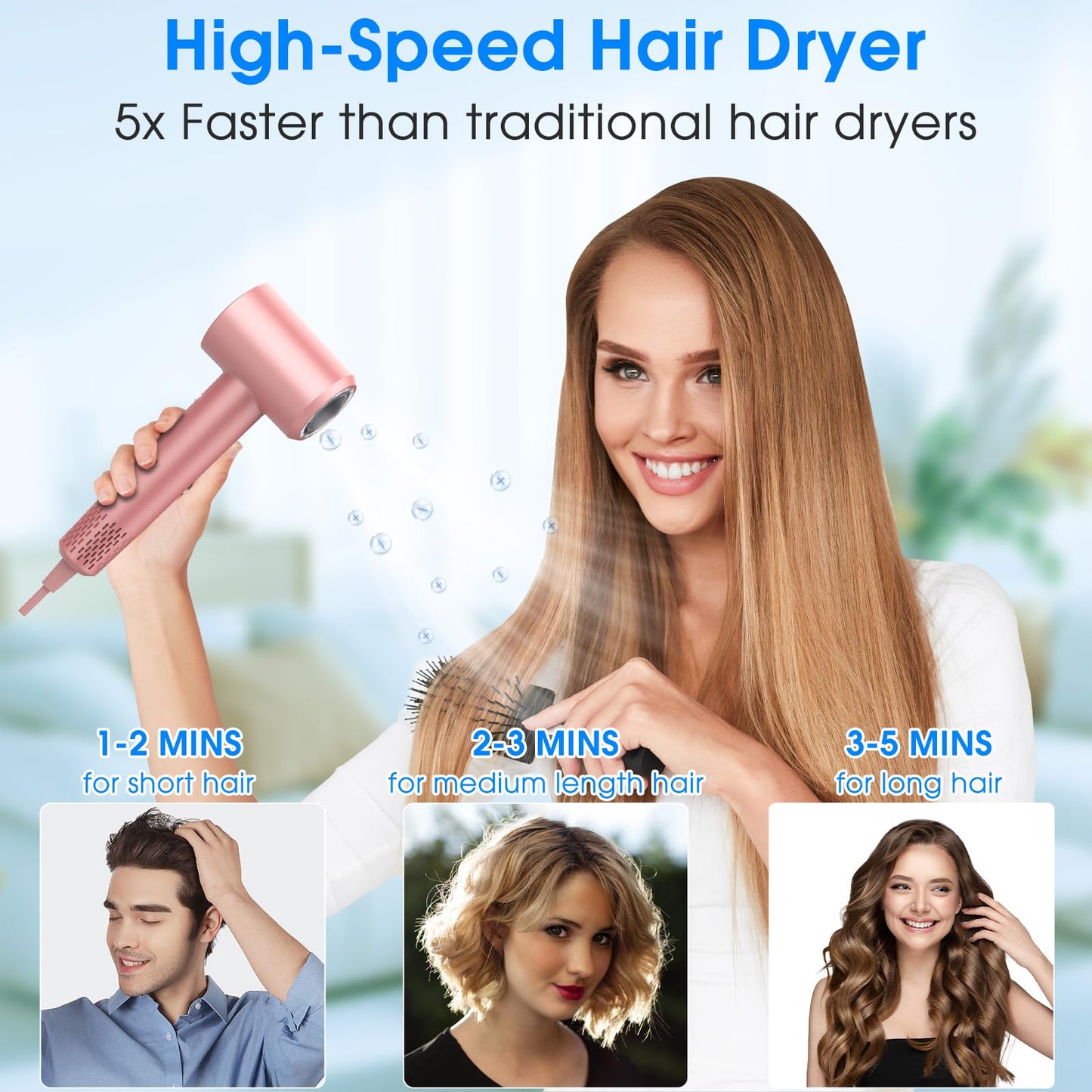 KARFUN Plasma Hair Dryer, 1500W High Speed Blow Dryer with Plasma Tech (Positive+Negative Ionic), LED Display, 5 Temps 2 Speed,