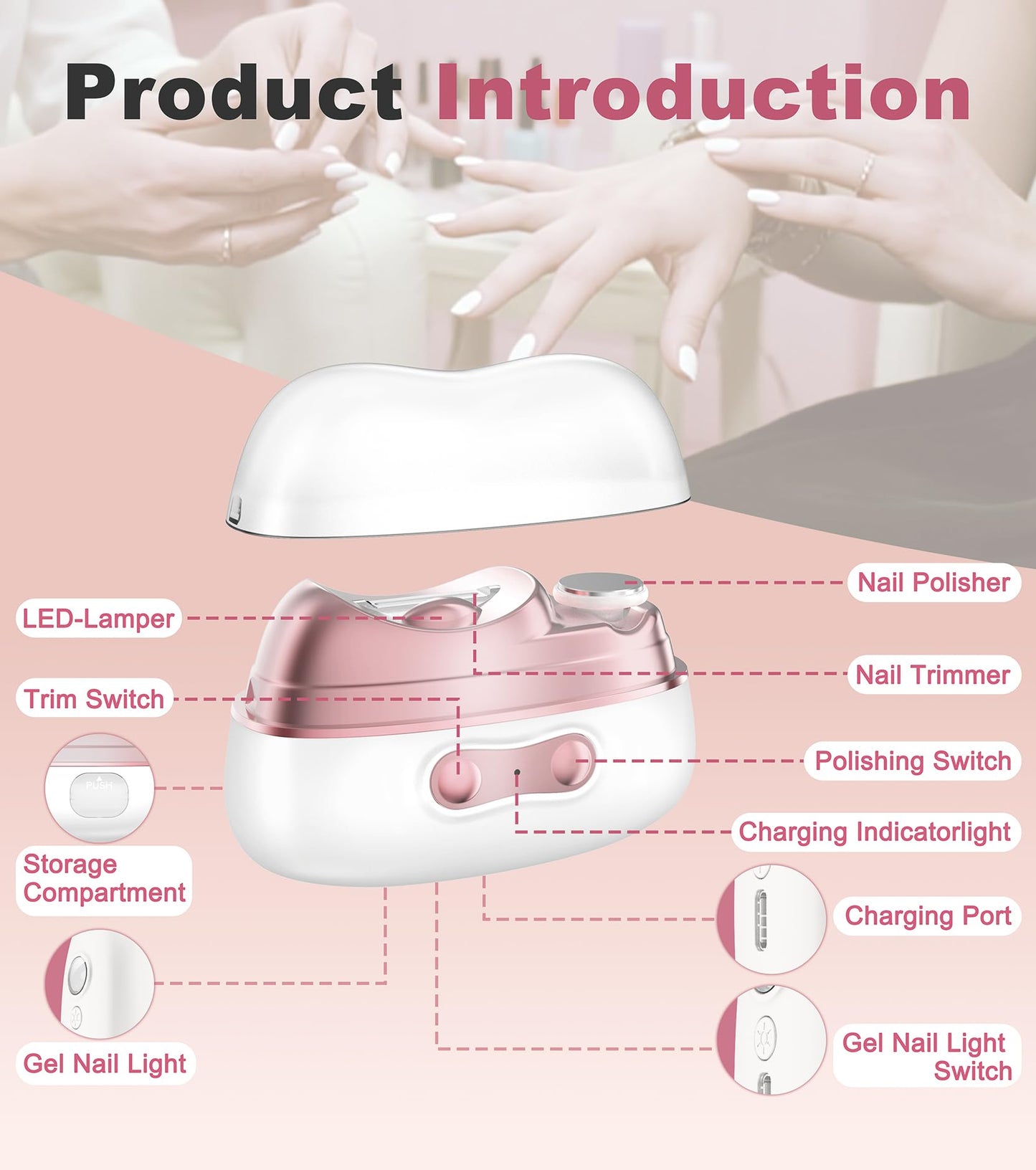Blessource Electric Nail Clipper,2-in-1 Electric Nail Trimmer Polishing&Fragments Storage with Led Light with Two Speeds Gears f