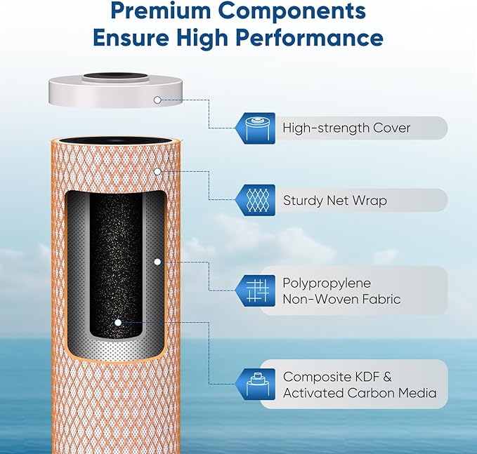 PUREPLUS 5 Micron 20" x 4.5" Whole House Coconut Shell Activated Carbon and KDF Water Filter, Heavy Metal Removal Replacement Water Filter, CTO20BB-KDF, 2 PACK