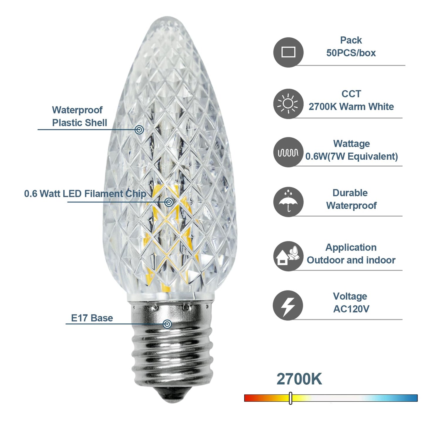 Bort 100 Pack C9 Led Replacement Light Bulb  C9 Led Bulbs For Christmas Outdoor String Lights  E17 Intermediate Base  Commercial Grade Holiday Bulbs Warm White 2700K