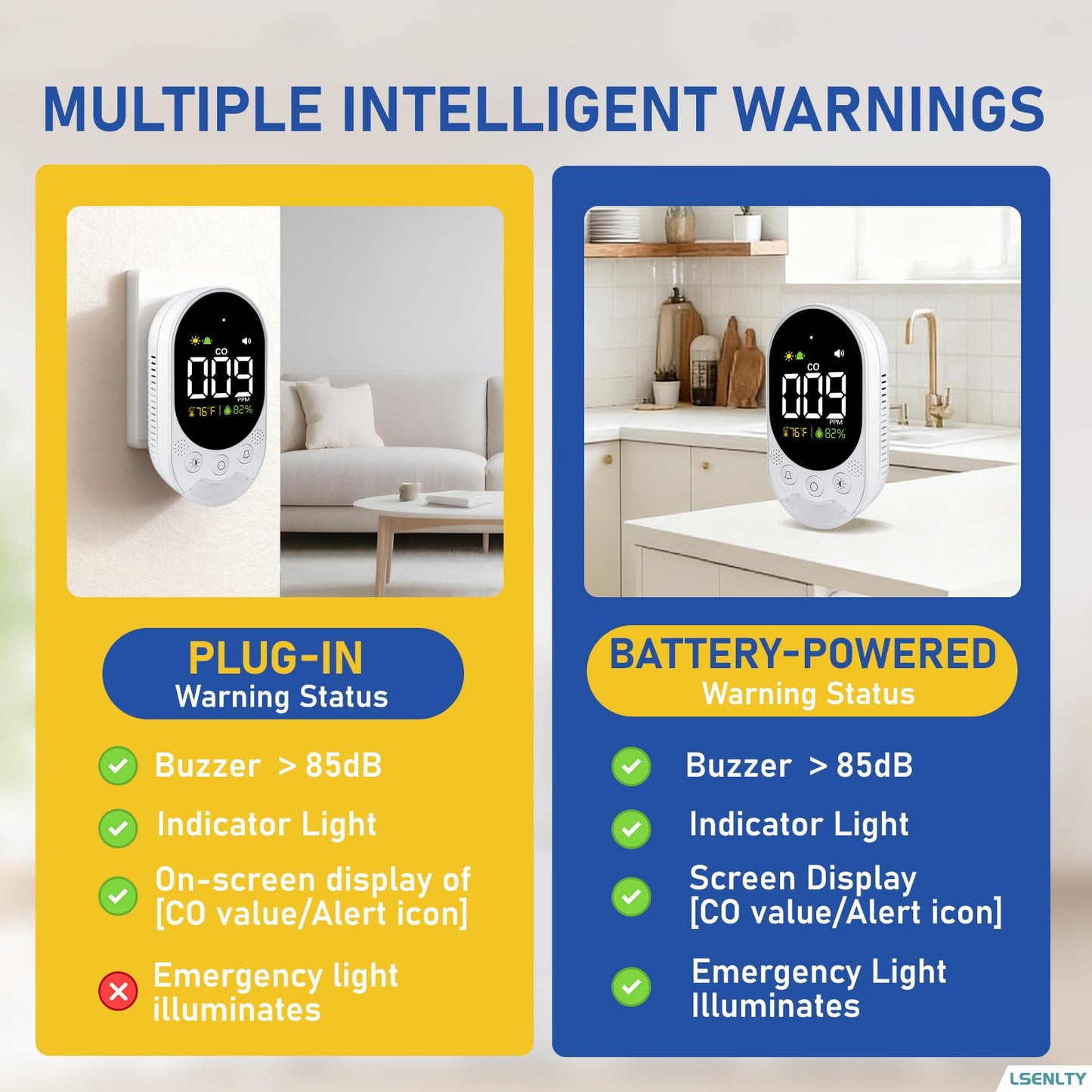 LSENLTY Portable Carbon Monoxide Detector with Battery, 2.7 Inch Large Screen Plug-in CO Detector, Lsenlty 3-in-1 Portable CO Detector (Temp and Hum), with Remind Function for RVs, Hotels, Travel