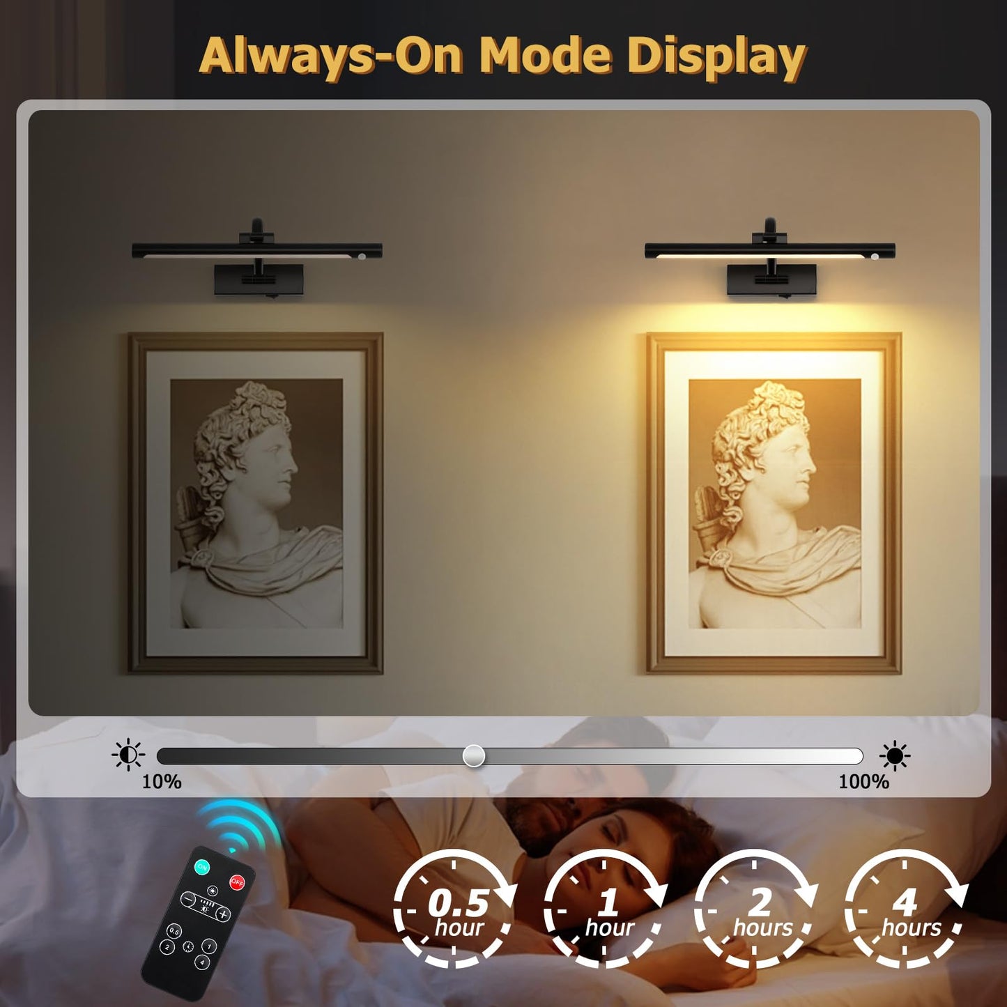 Desoop Wireless Picture Lights Battery Operated  Motion Sensor Black Art Lights Motion Activated Gallery Lighting Auto-Off discomfort-reducingting Lights For Portraits 16 Inch 3W Warm White