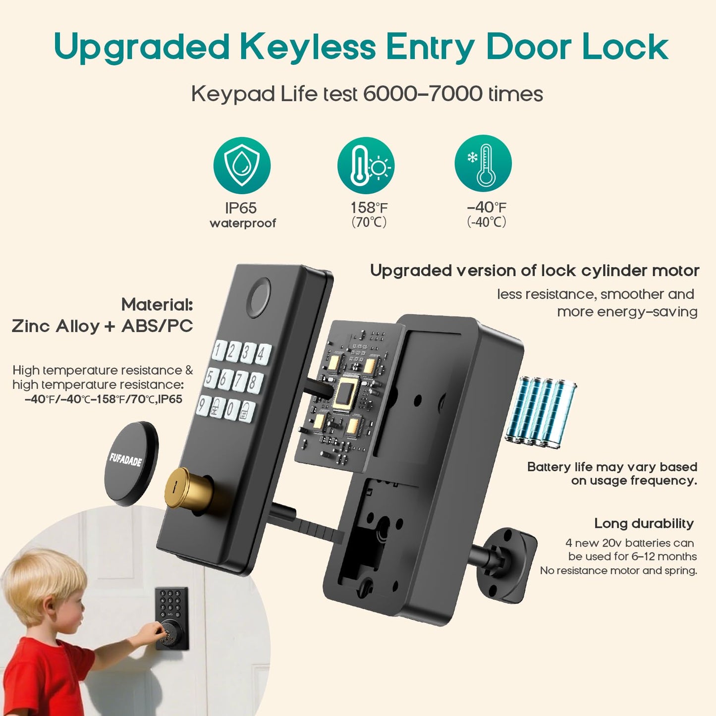 Electronic Door Lock - Upgraded Keyless Entry Door Lock with Keypad Deadbolt and 4 Keys - Digital Smart Locks for Front Door - Auto Lock - IP65 - High Security - Easy Install - Includes a Screwdriver