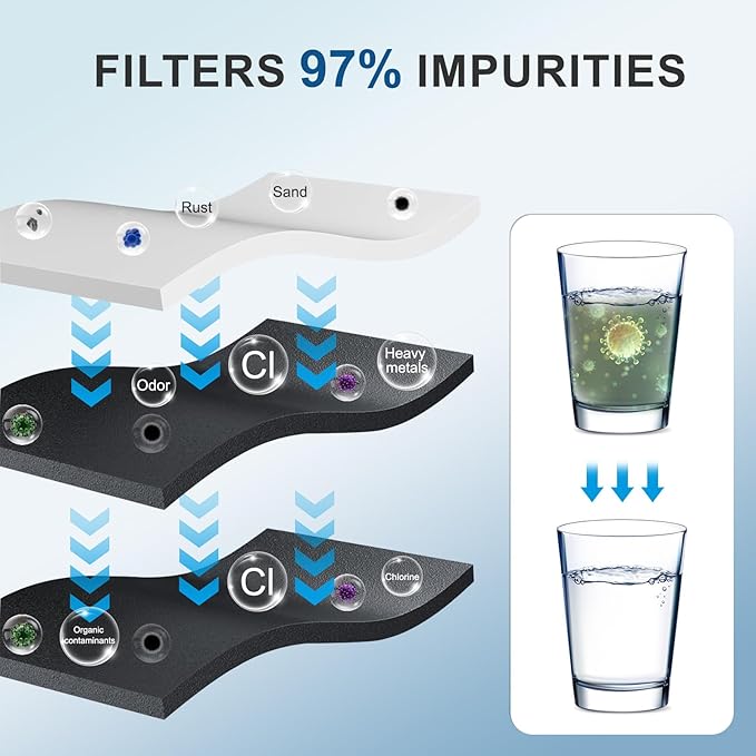 W1029537A Refrigerator Water Filter Replacement Compatible with EDR1RXD1, Filter 1, W10295370, P4RFWB, P8RFWB2L, 46-9930, 46-9081 (3 Packs)