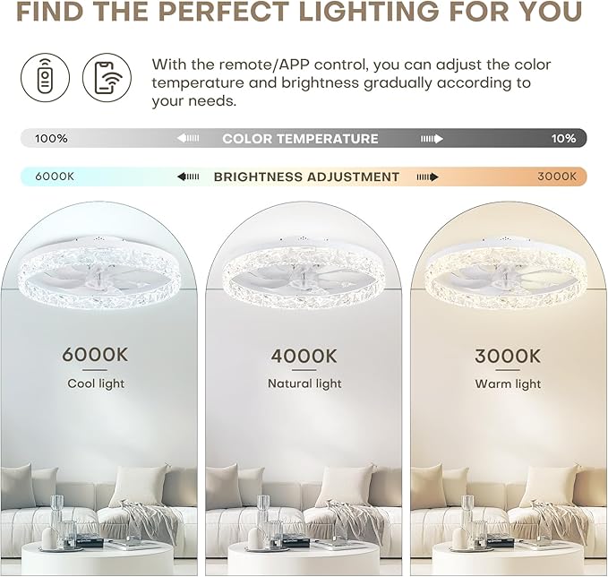 STERREN Ceiing Fan with Light, 19.7'' Low Profile Crystal Ceiling Fan with Remote Control, Modern Flush Mount LED Ceiling Fans, Bladeless White Fandelier for Bedroom, Living Room, Kitchen