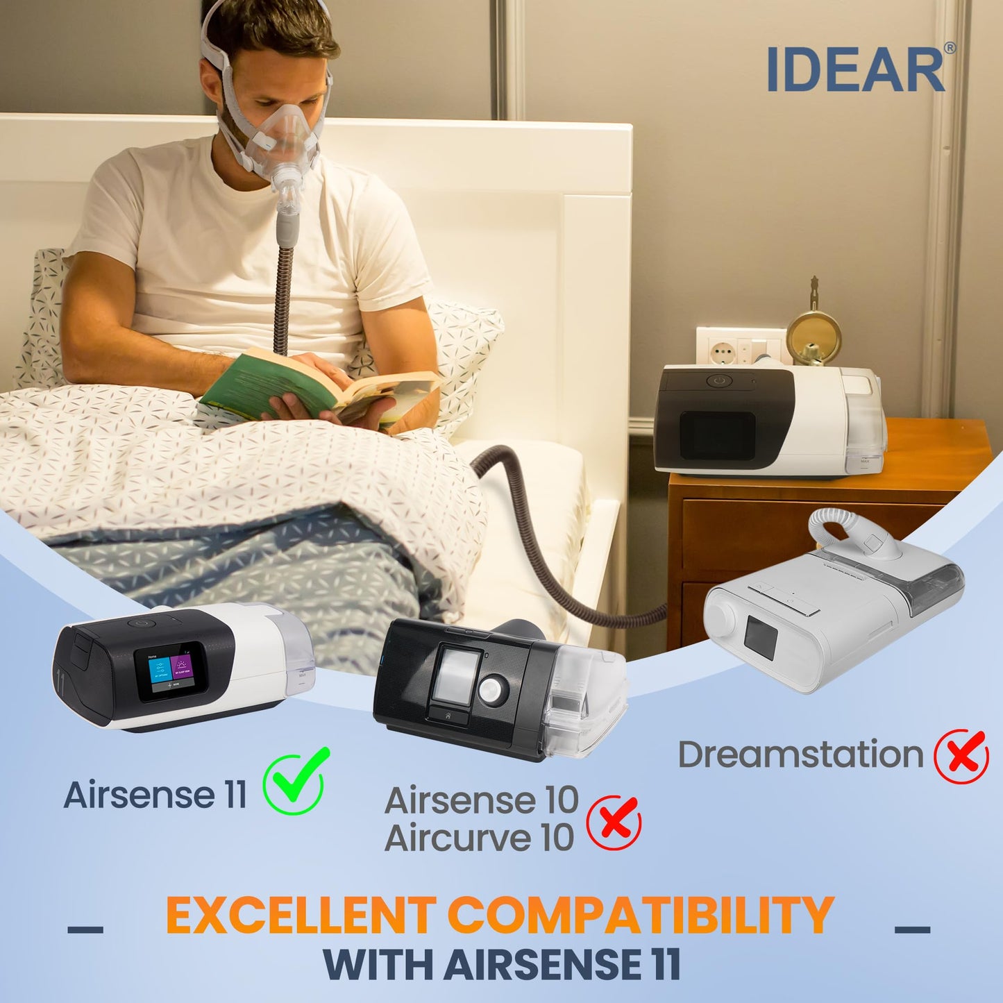 Improved Version Climate Line Air Hose Compatible with Airsense 11 and Aircurve 11 Only, Comes with Full-Length Zipper Fleece CPAP Hose Cover - IDEAR Reusable CPAP Supplies Great-Value Bundle