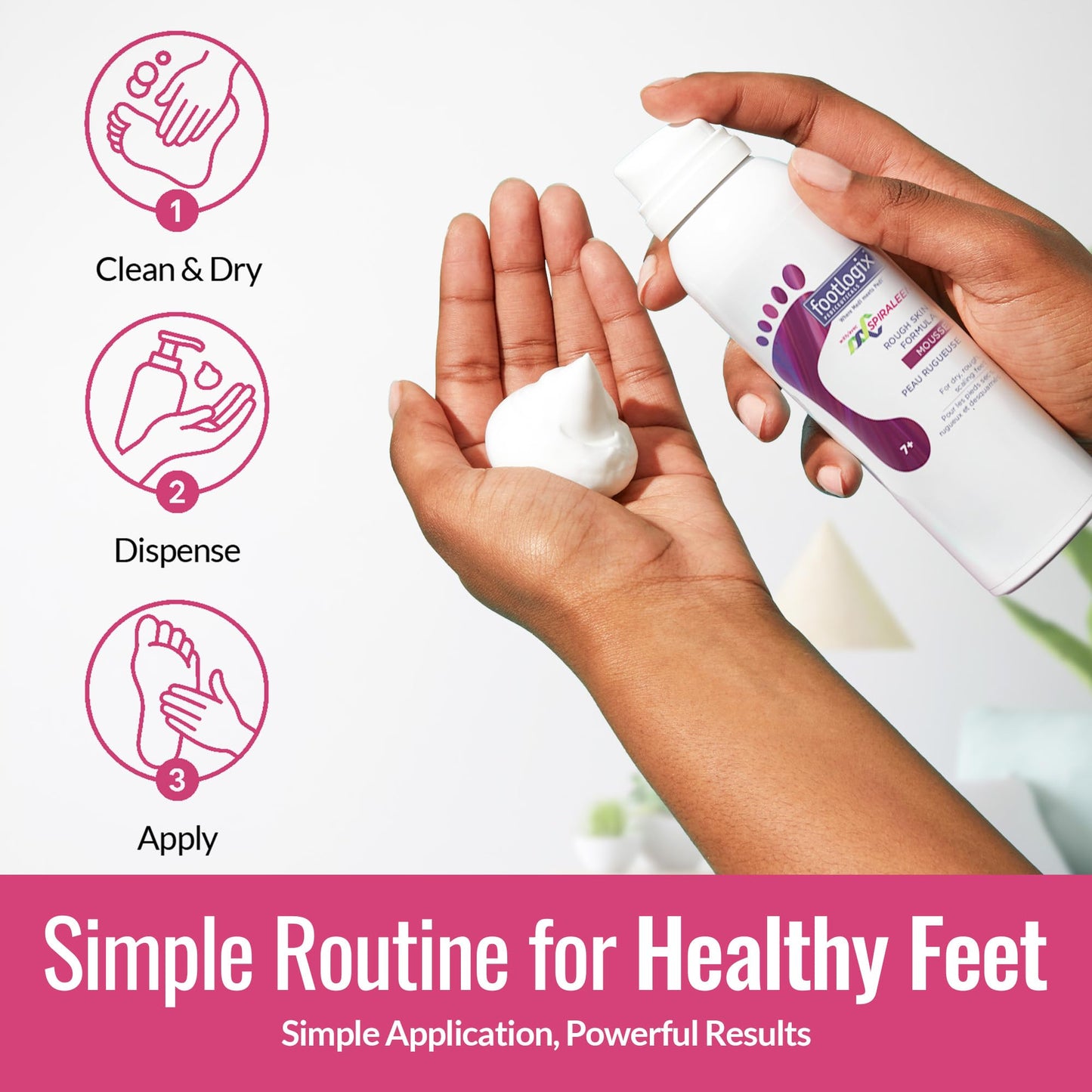 Footlogix Rough Skin Formula with Spiraleen - Mousse for Dry Cracked Heels and Feet, Foot Care for Men and Women, Dry Cracked Fe