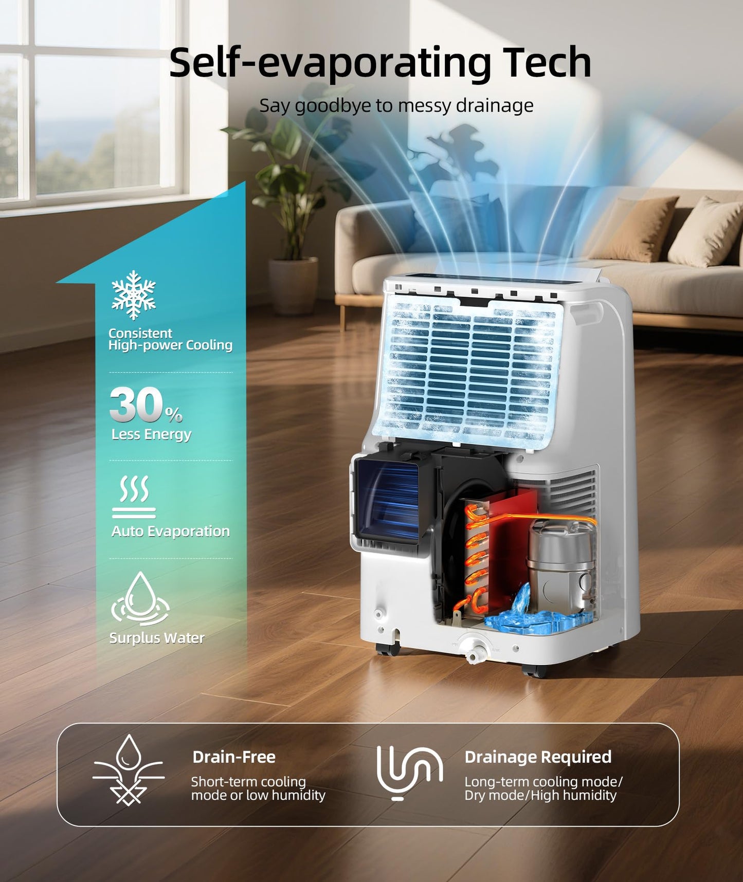 Zafro 12000 Btu Portable Air Conditioners (8000 Btu Sacc), Ac Unit For Bedroom With Drainage-Free Cooling, Fan & Dehumidifier, 4