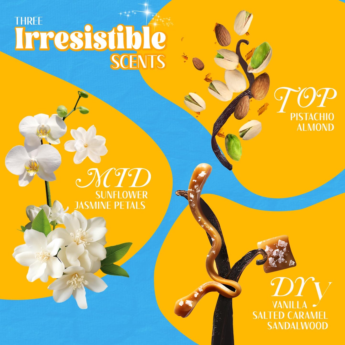 Sttes Perfume 602# (Irresistible Sunshine) - Eau de Perfume 100ml (3.4fl oz) Vanilla Gourmet Tune (Caramel Vanilla Flavor)