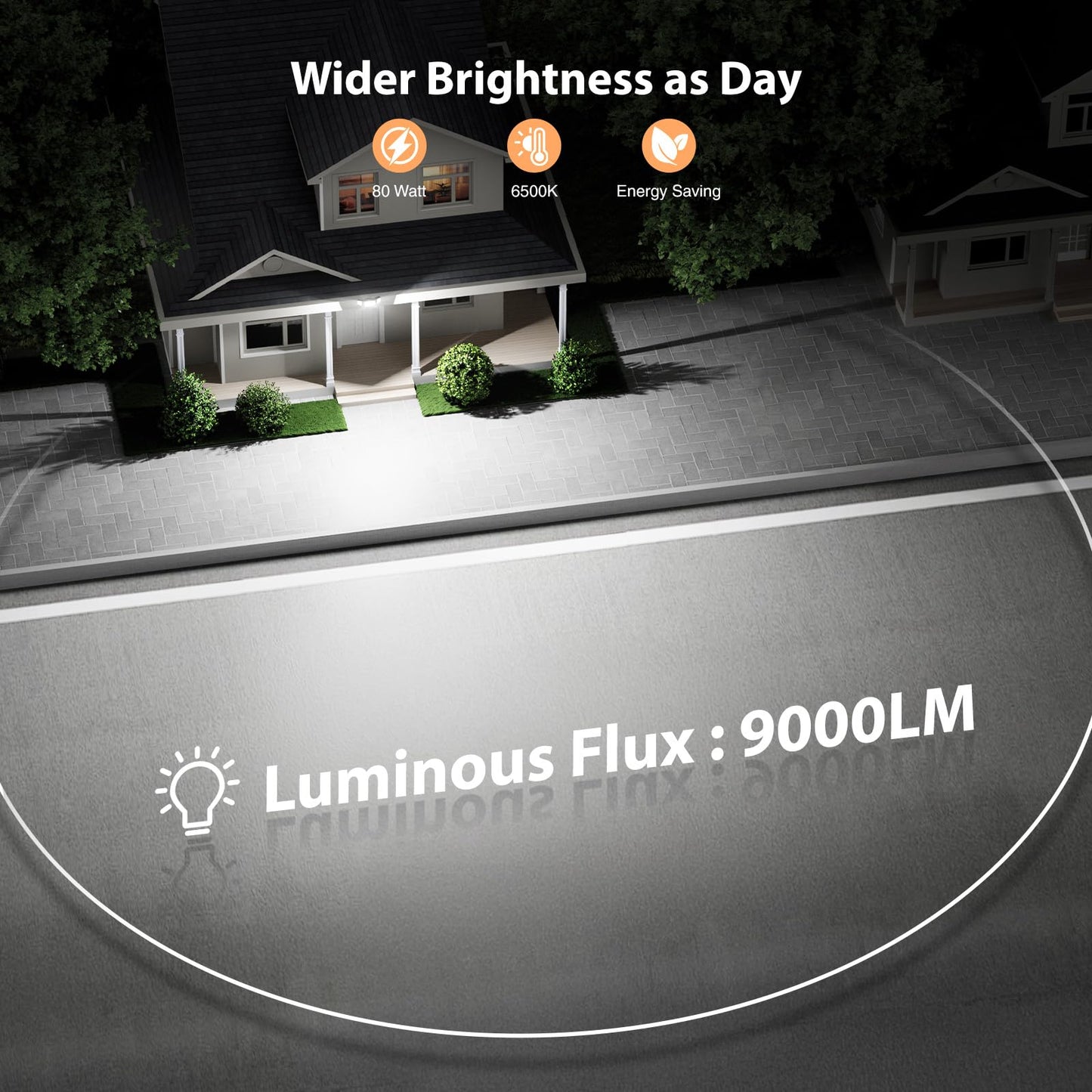 Onforu 80W LED Flood Light, 9000LM Brightness, 3 Adjustable Heads, IP66 Waterproof, Brown, Model BDB70-3