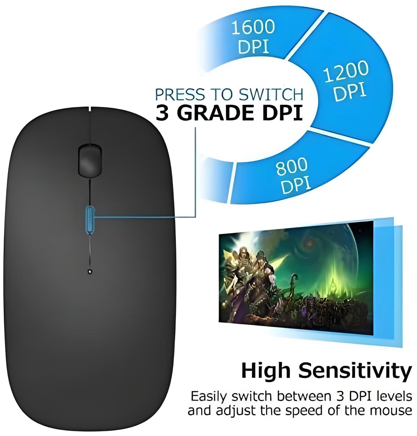 ZERU Bluetooth Mouse,Rechargeable Wireless Mouse for MacBook Pro/MacBook Air/Laptop/PC/Mac/iPad pro/Computer,Bluetooth 5.2 + 3.0 +2.4G USB Receiver