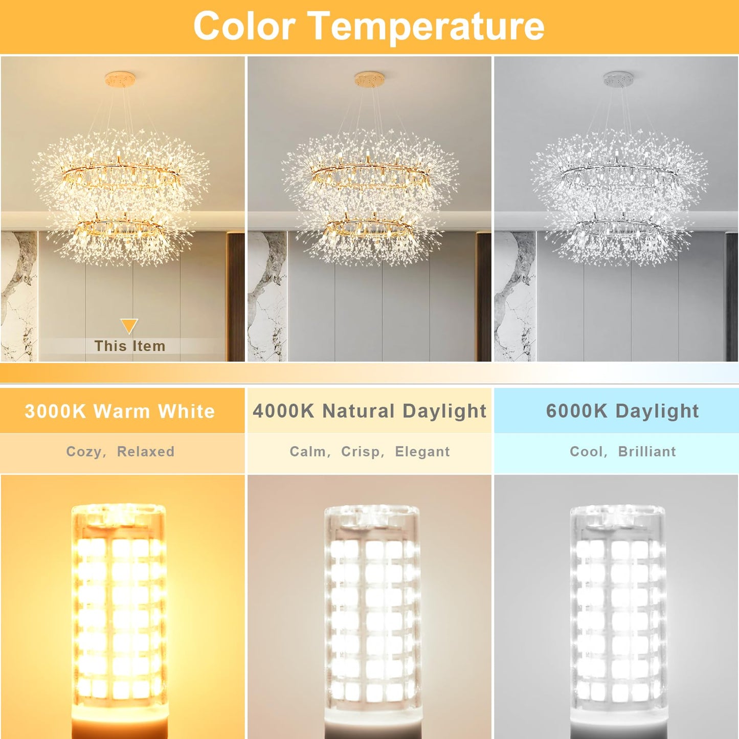 hansang G9 Led Bulb,6W(60W Halogen Bulb Replacement), Chandelier Light Bulbs,88 LEDs,Warm White 3000K,Non-dimmable,G9 Bi Pin Base,360° Transparent Plastic,550LM,Pack of 6